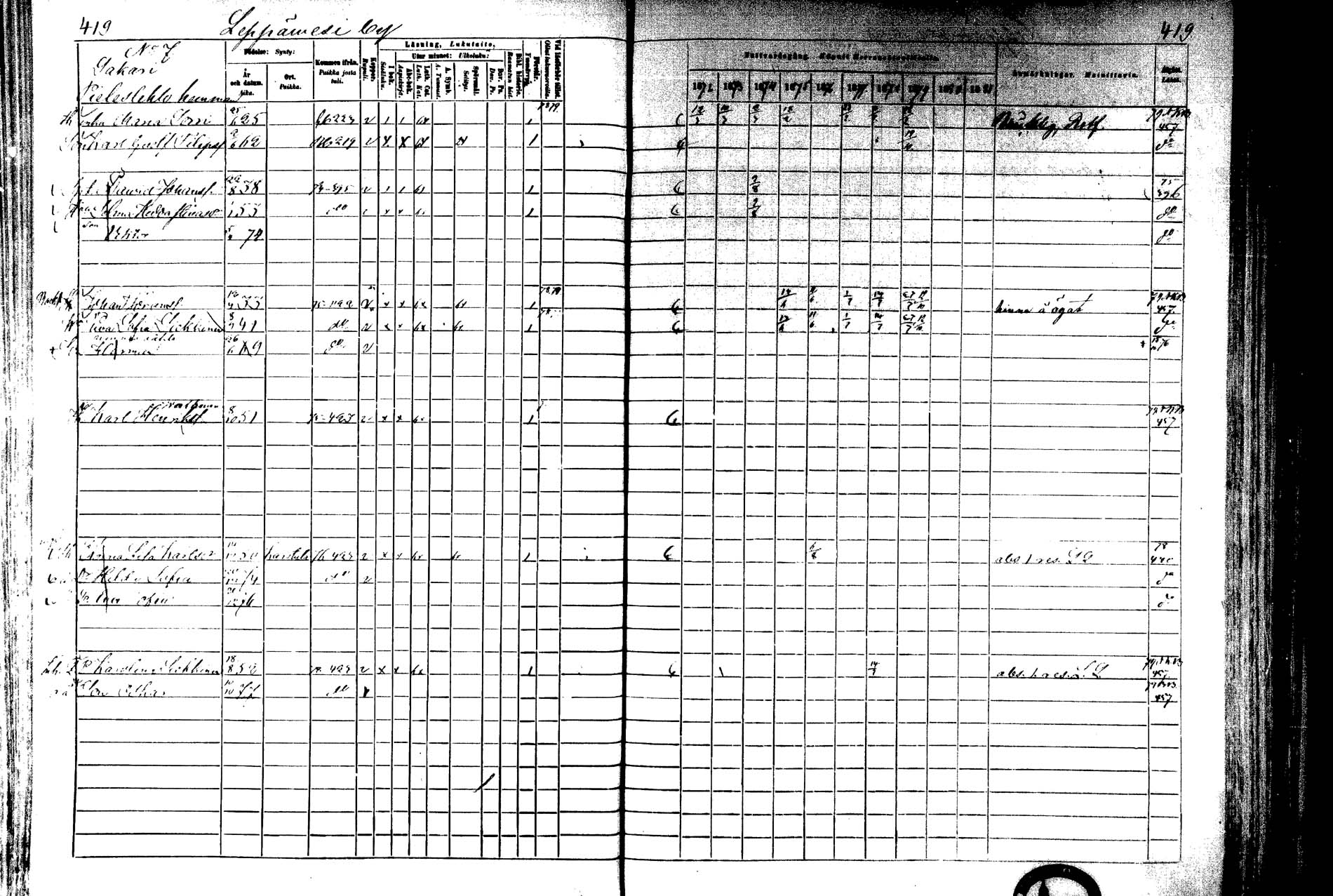 [ ../kirjat/Kirkonkirjat/laukaa/rippikirja_1872-1879_mko22-42/kuvat/381.jpg ]