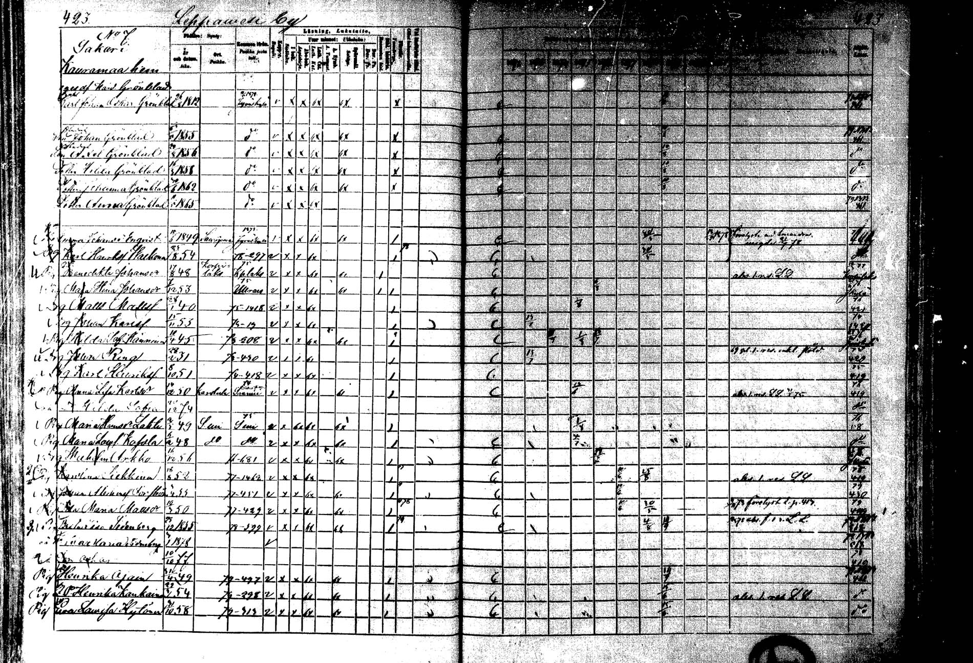 [ ../kirjat/Kirkonkirjat/laukaa/rippikirja_1872-1879_mko22-42/kuvat/387.jpg ]