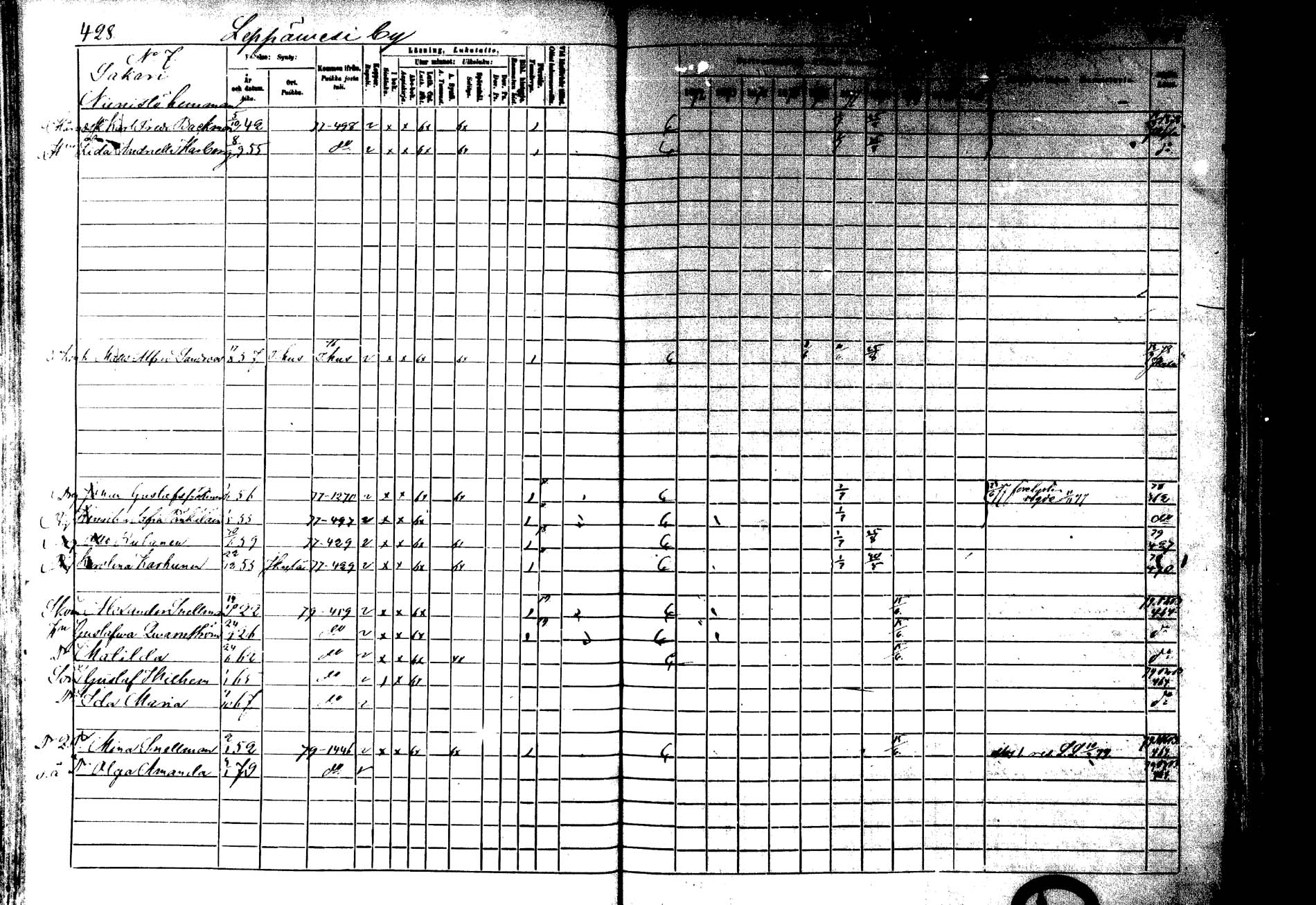 [ ../kirjat/Kirkonkirjat/laukaa/rippikirja_1872-1879_mko22-42/kuvat/393.jpg ]