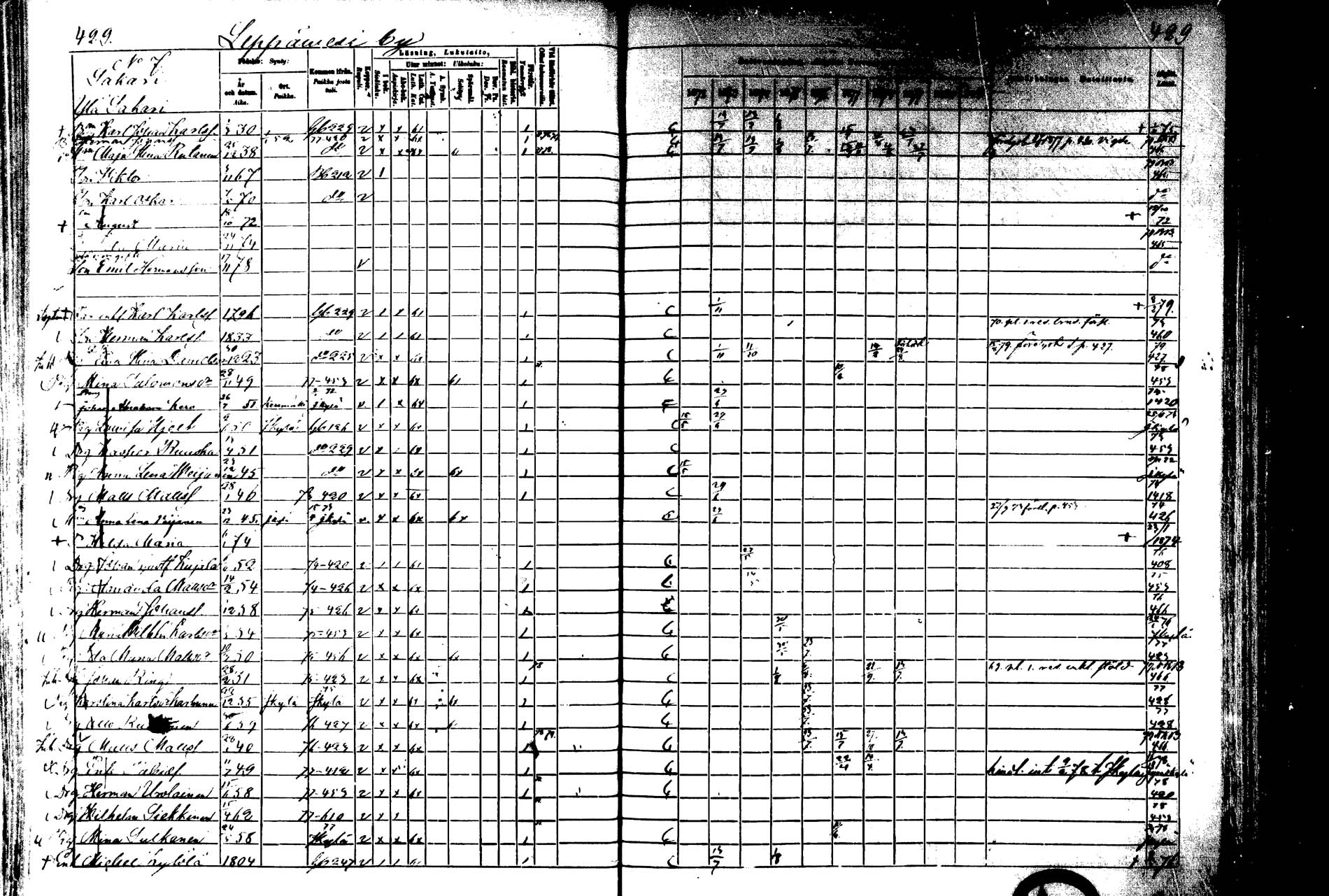 [ ../kirjat/Kirkonkirjat/laukaa/rippikirja_1872-1879_mko22-42/kuvat/394.jpg ]