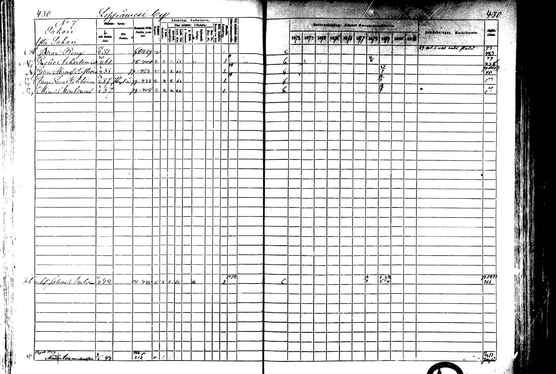 [ ../kirjat/Kirkonkirjat/laukaa/rippikirja_1872-1879_mko22-42/kuvat/395.jpg ]