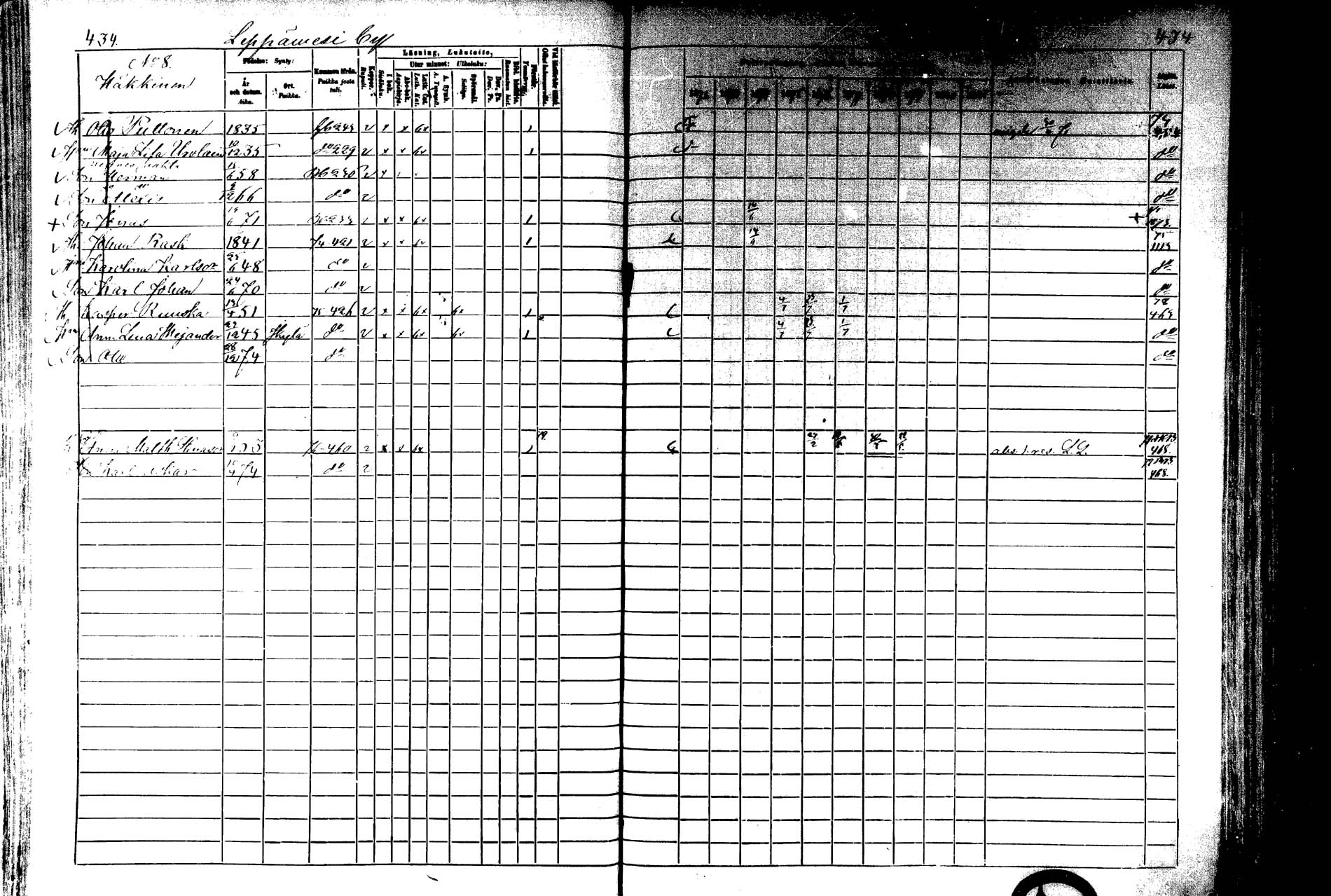 [ ../kirjat/Kirkonkirjat/laukaa/rippikirja_1872-1879_mko22-42/kuvat/398.jpg ]