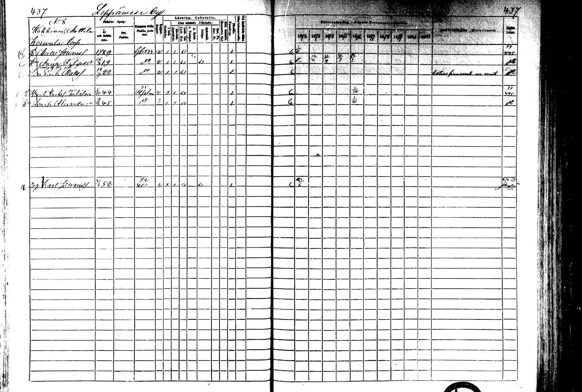 [ ../kirjat/Kirkonkirjat/laukaa/rippikirja_1872-1879_mko22-42/kuvat/401.jpg ]