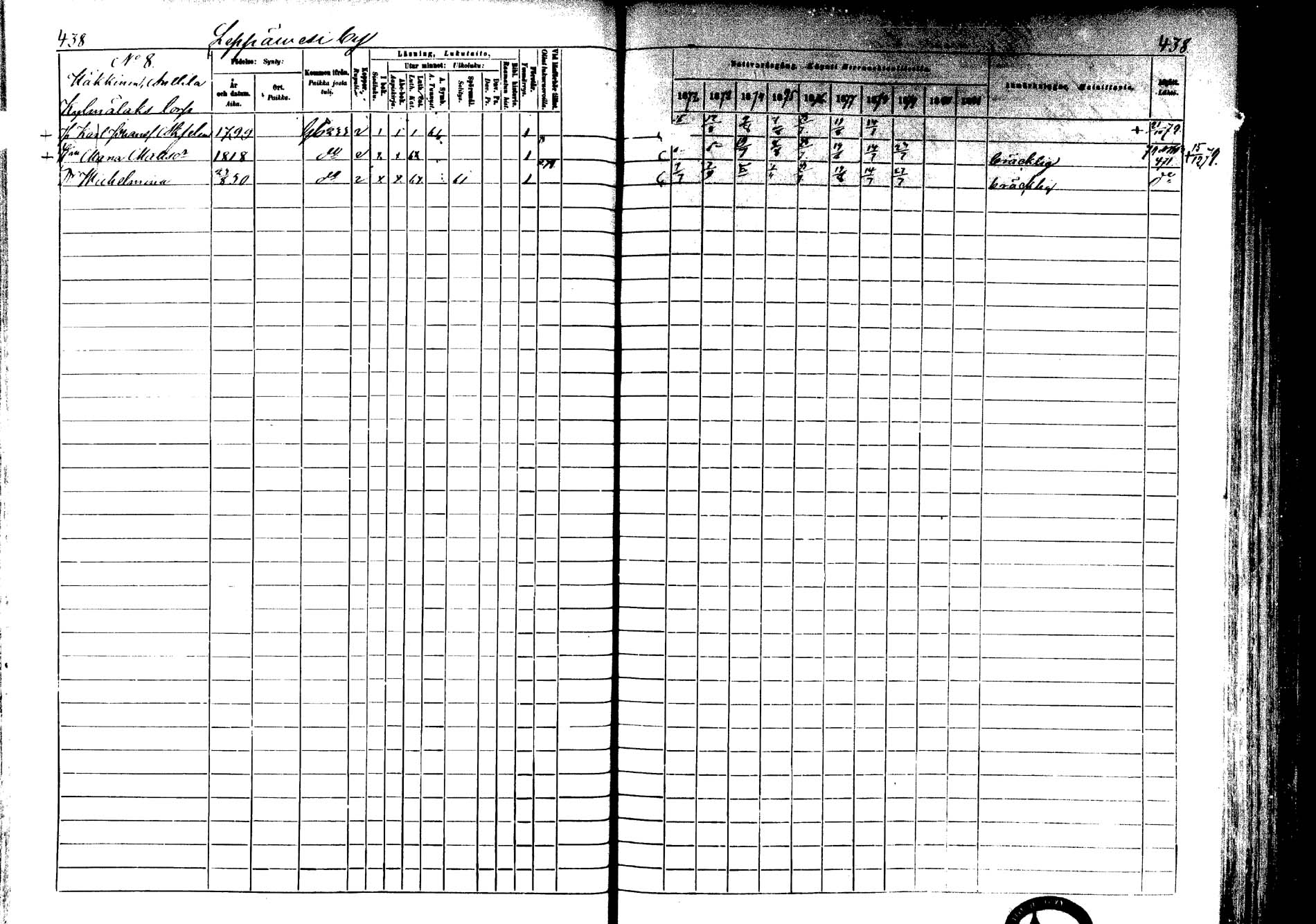 [ ../kirjat/Kirkonkirjat/laukaa/rippikirja_1872-1879_mko22-42/kuvat/402.jpg ]