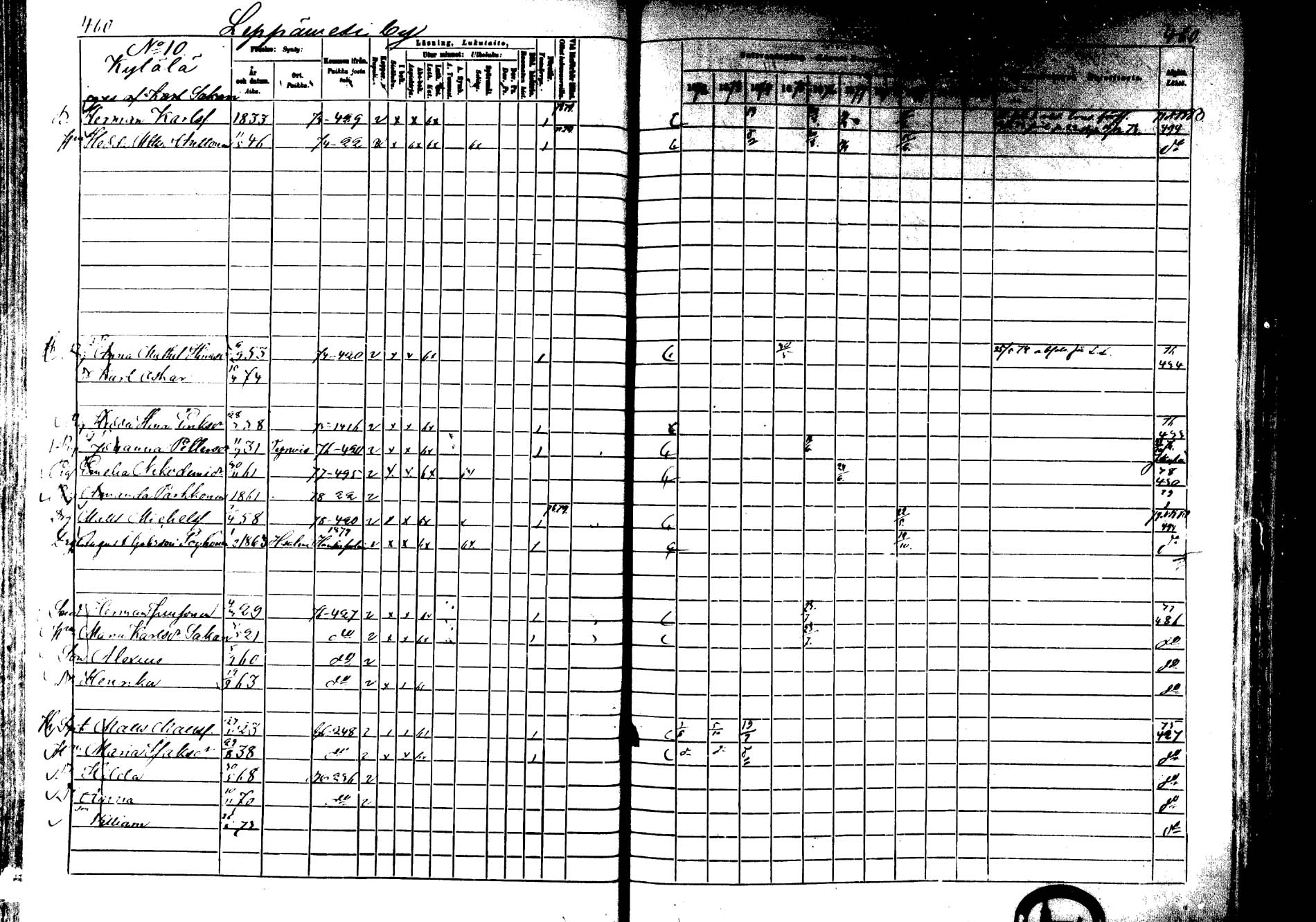 [ ../kirjat/Kirkonkirjat/laukaa/rippikirja_1872-1879_mko22-42/kuvat/426.jpg ]