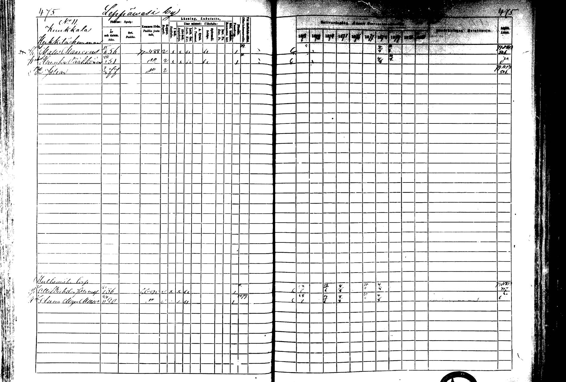 [ ../kirjat/Kirkonkirjat/laukaa/rippikirja_1872-1879_mko22-42/kuvat/442.jpg ]