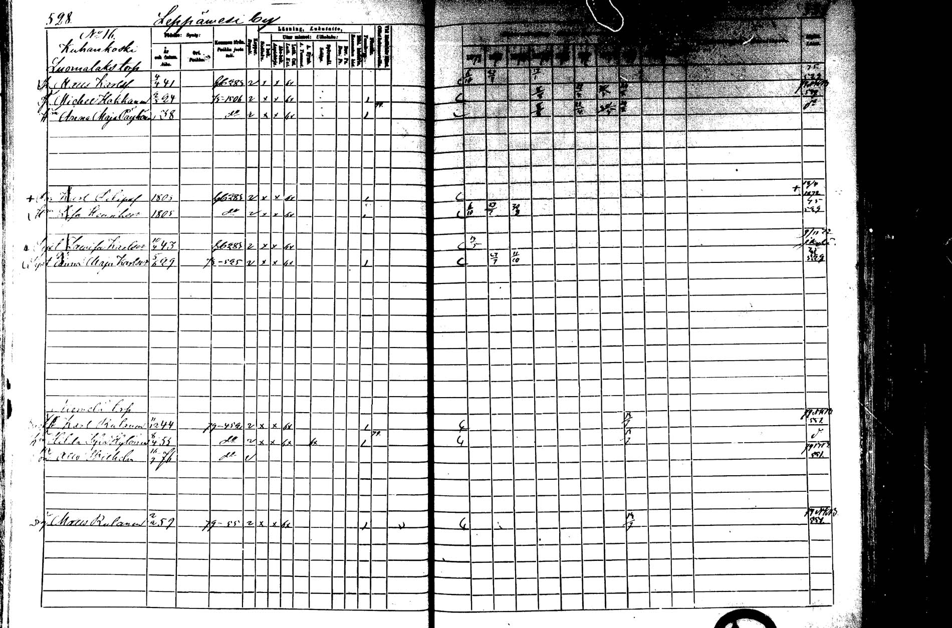 [ ../kirjat/Kirkonkirjat/laukaa/rippikirja_1872-1879_mko22-42/kuvat/492.jpg ]