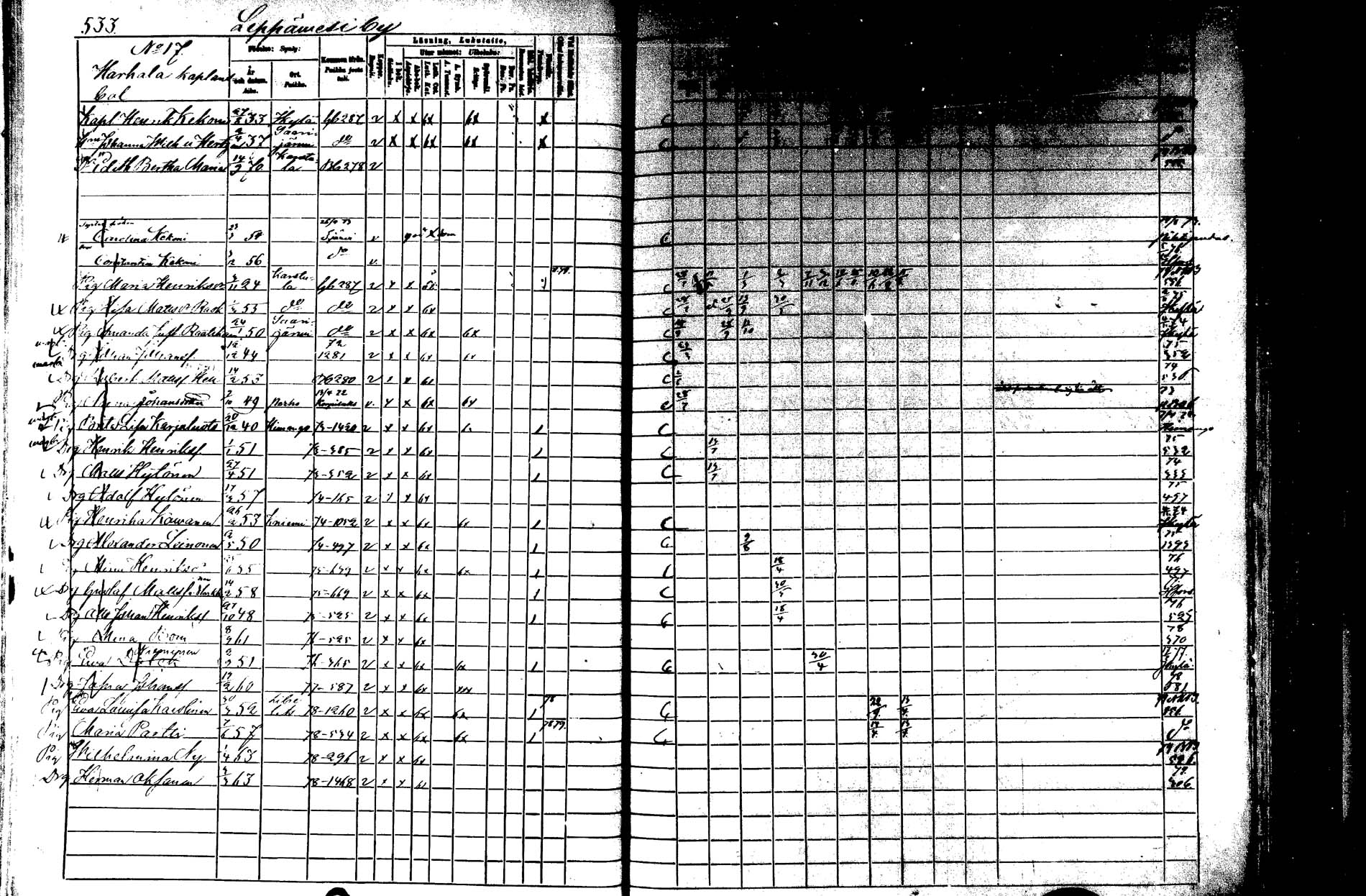 [ ../kirjat/Kirkonkirjat/laukaa/rippikirja_1872-1879_mko22-42/kuvat/499.jpg ]