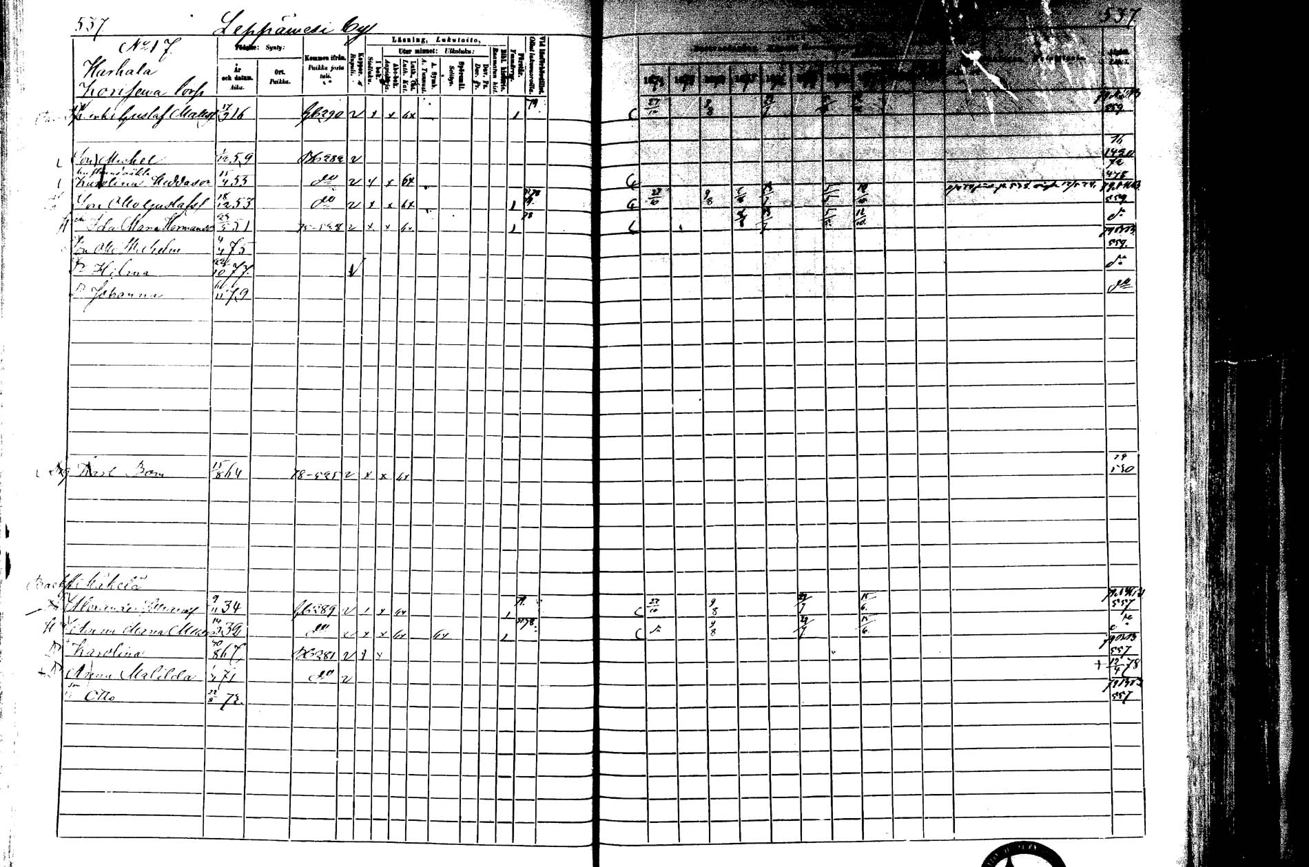 [ ../kirjat/Kirkonkirjat/laukaa/rippikirja_1872-1879_mko22-42/kuvat/504.jpg ]