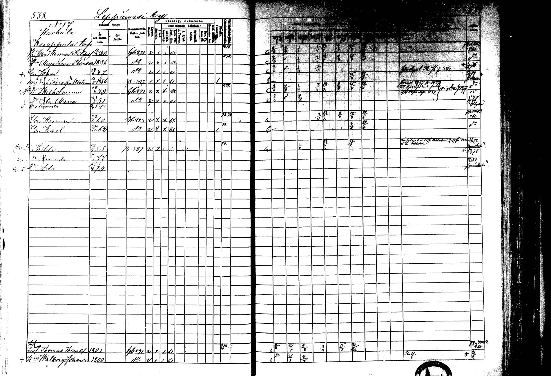 [ ../kirjat/Kirkonkirjat/laukaa/rippikirja_1872-1879_mko22-42/kuvat/505.jpg ]