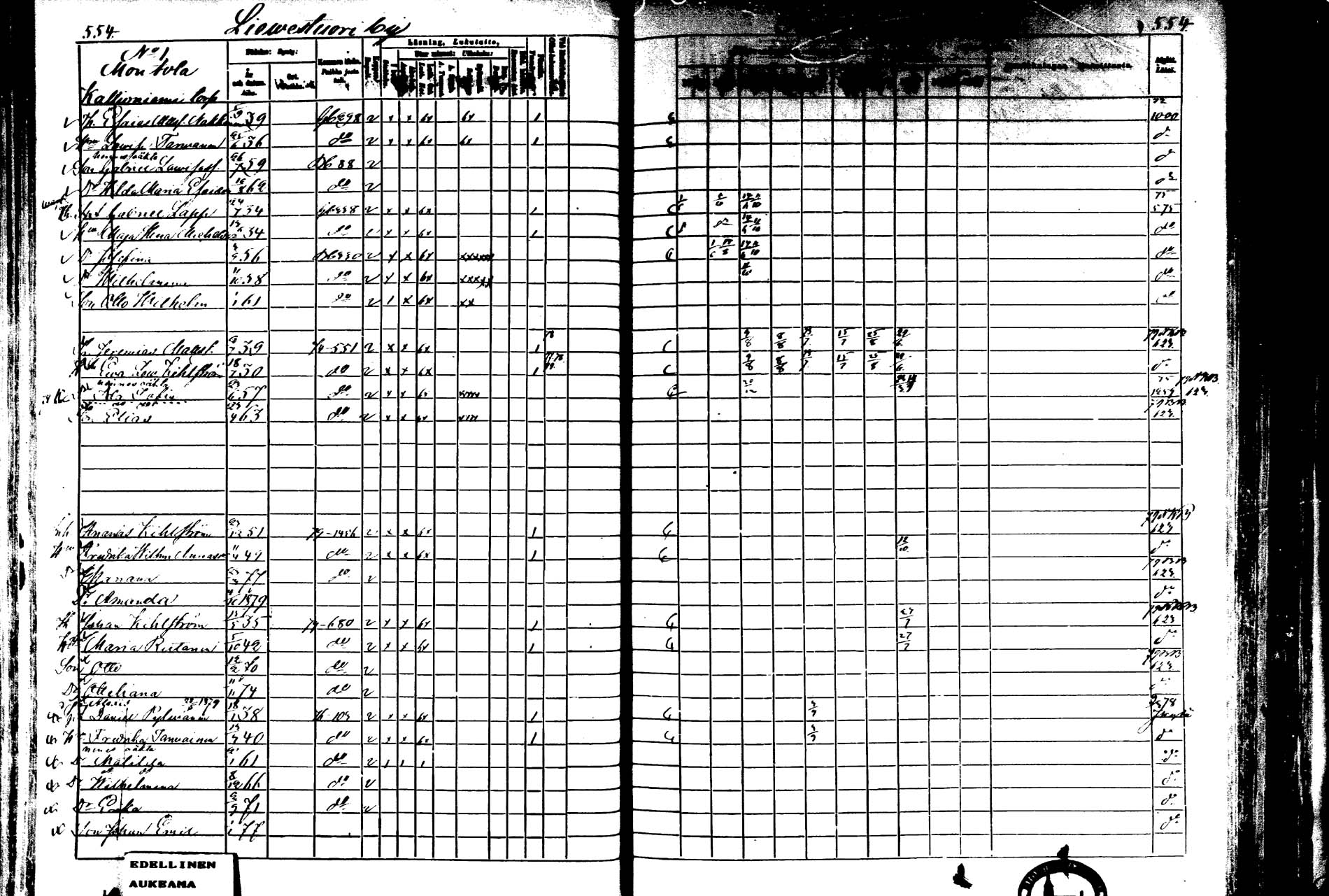 [ ../kirjat/Kirkonkirjat/laukaa/rippikirja_1872-1879_mko22-42/kuvat/513.jpg ]