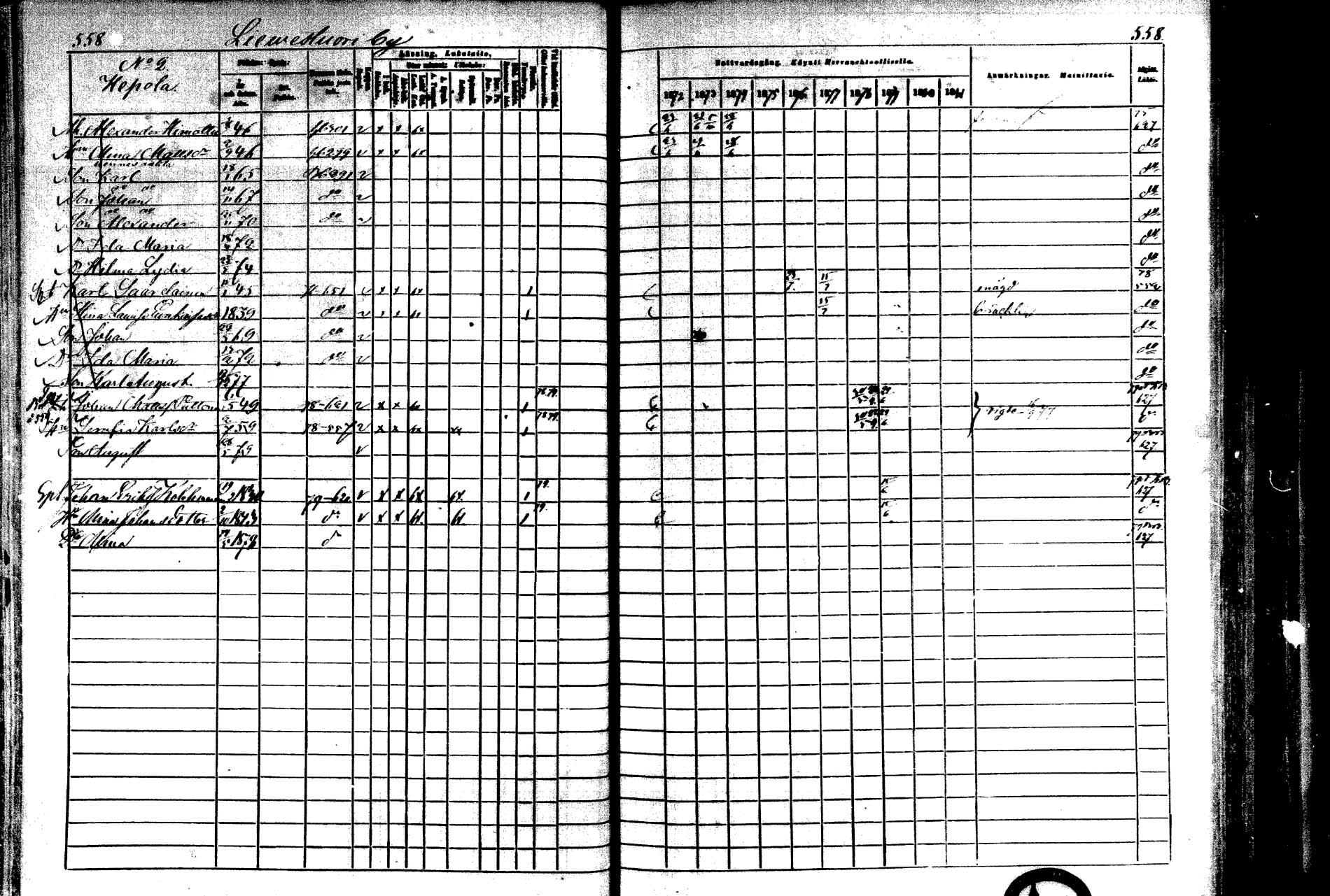 [ ../kirjat/Kirkonkirjat/laukaa/rippikirja_1872-1879_mko22-42/kuvat/516.jpg ]
