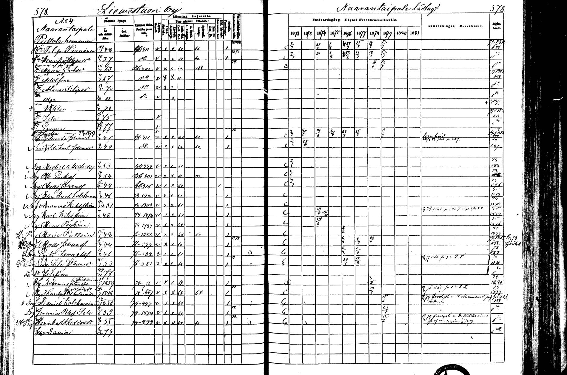[ ../kirjat/Kirkonkirjat/laukaa/rippikirja_1872-1879_mko22-42/kuvat/533.jpg ]