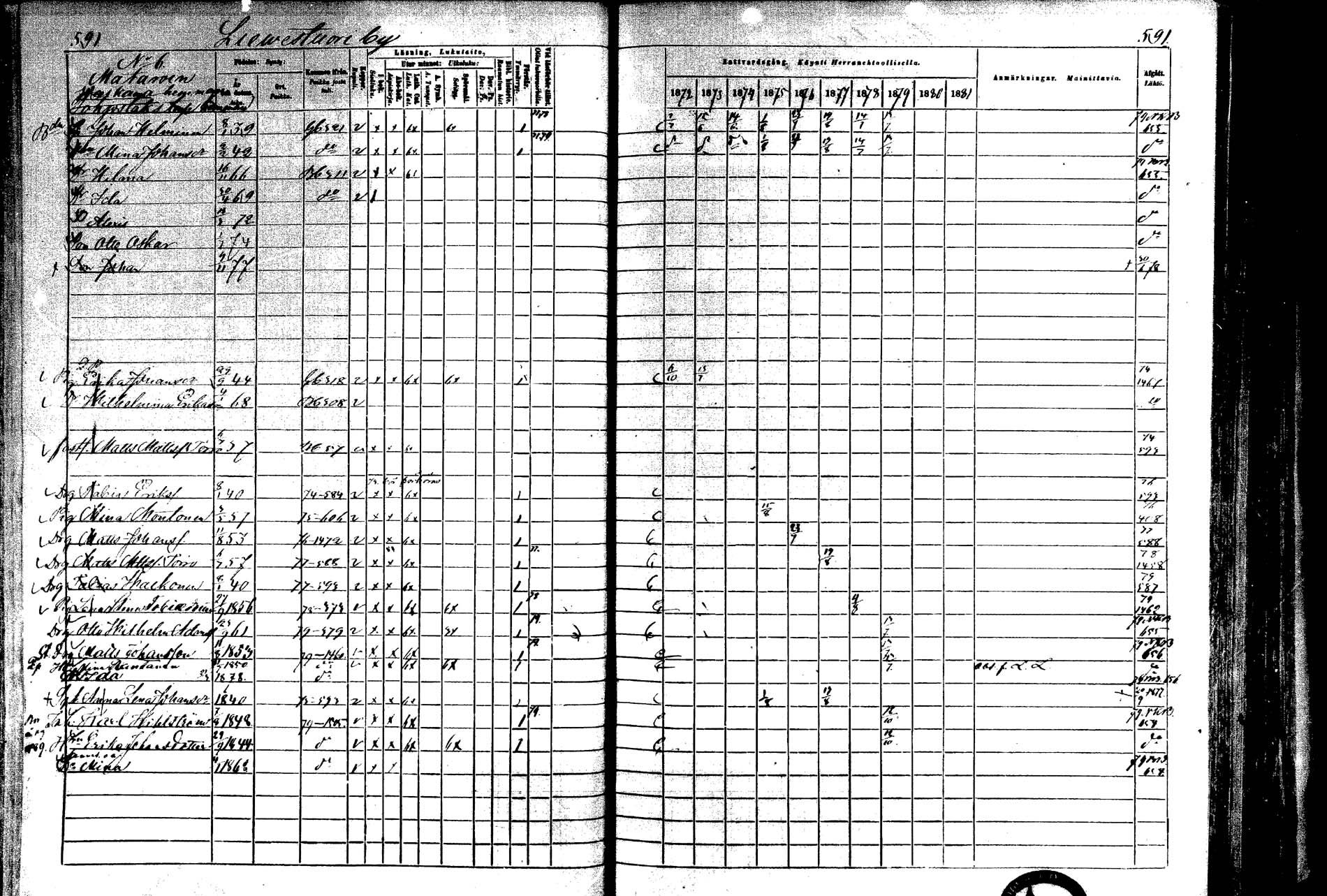 [ ../kirjat/Kirkonkirjat/laukaa/rippikirja_1872-1879_mko22-42/kuvat/545.jpg ]