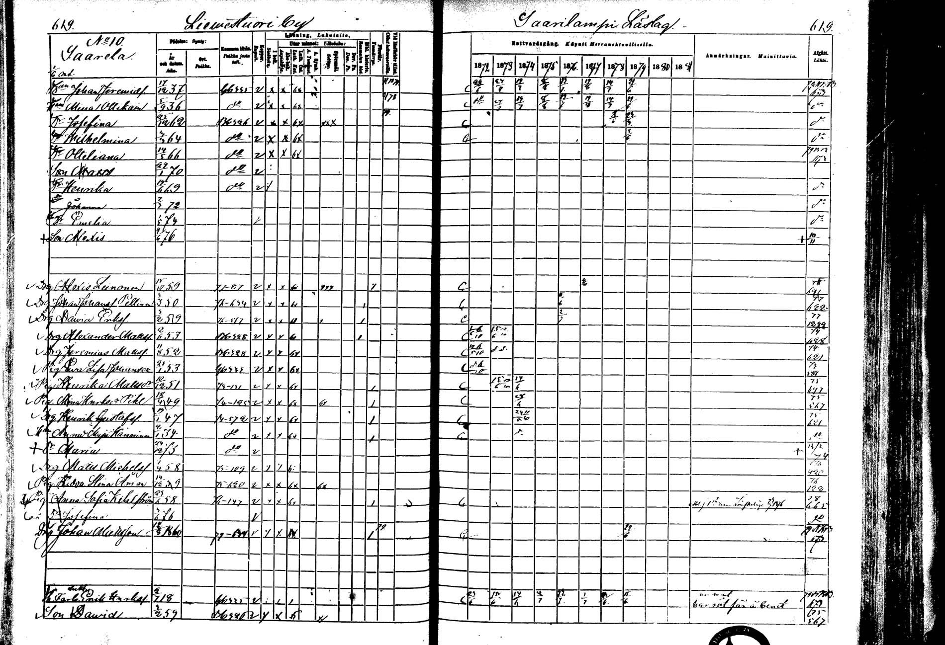 [ ../kirjat/Kirkonkirjat/laukaa/rippikirja_1872-1879_mko22-42/kuvat/569.jpg ]