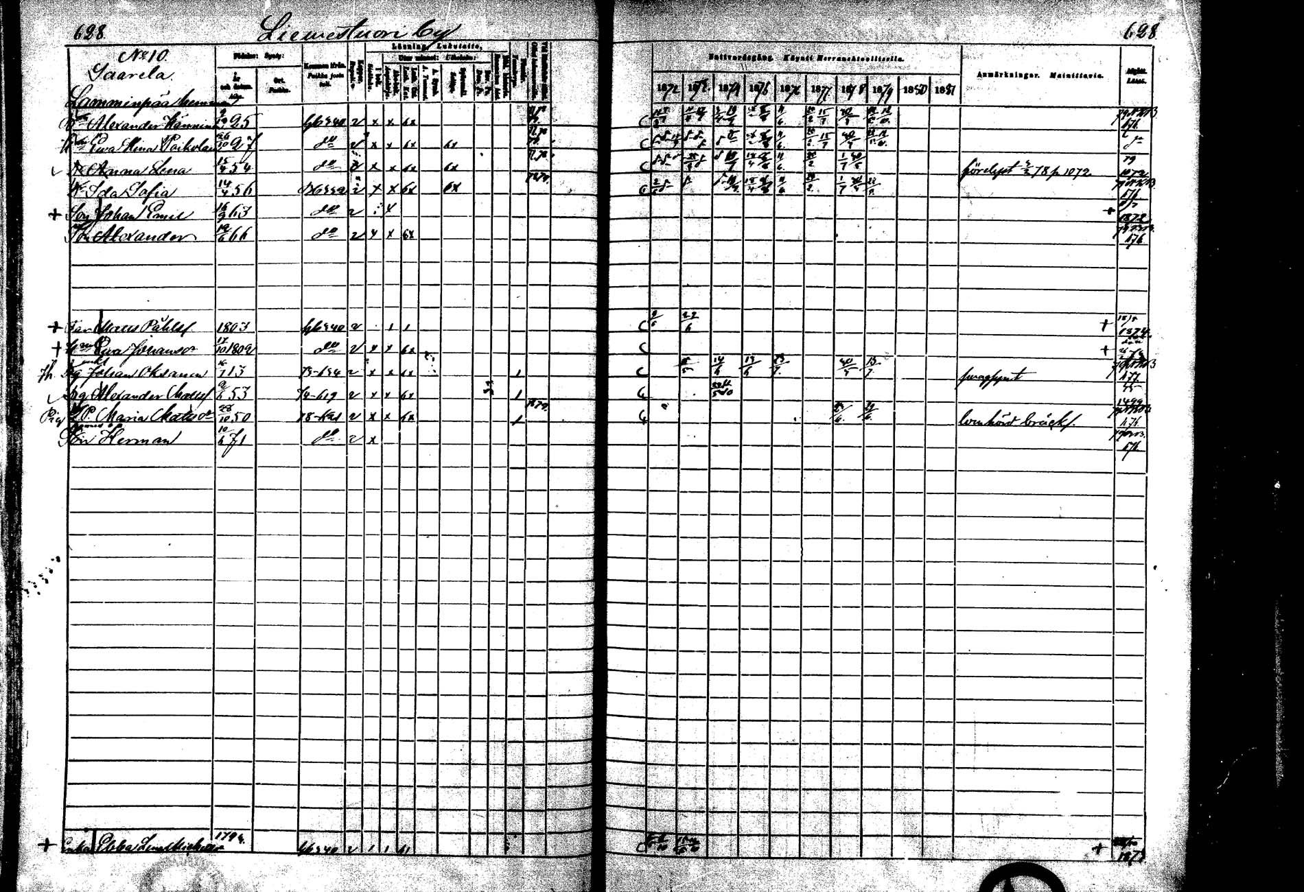 [ ../kirjat/Kirkonkirjat/laukaa/rippikirja_1872-1879_mko22-42/kuvat/578.jpg ]