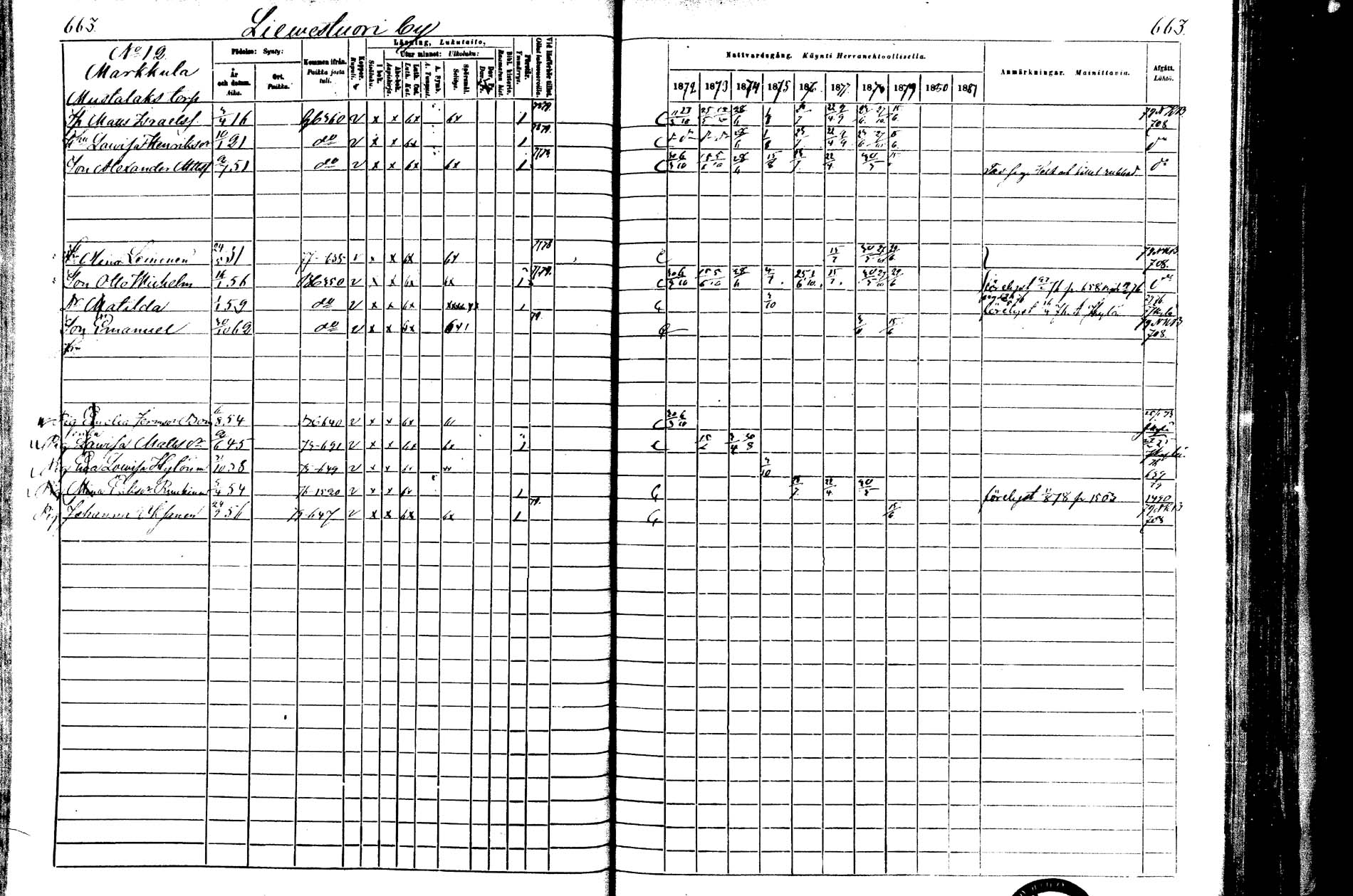 [ ../kirjat/Kirkonkirjat/laukaa/rippikirja_1872-1879_mko22-42/kuvat/606.jpg ]
