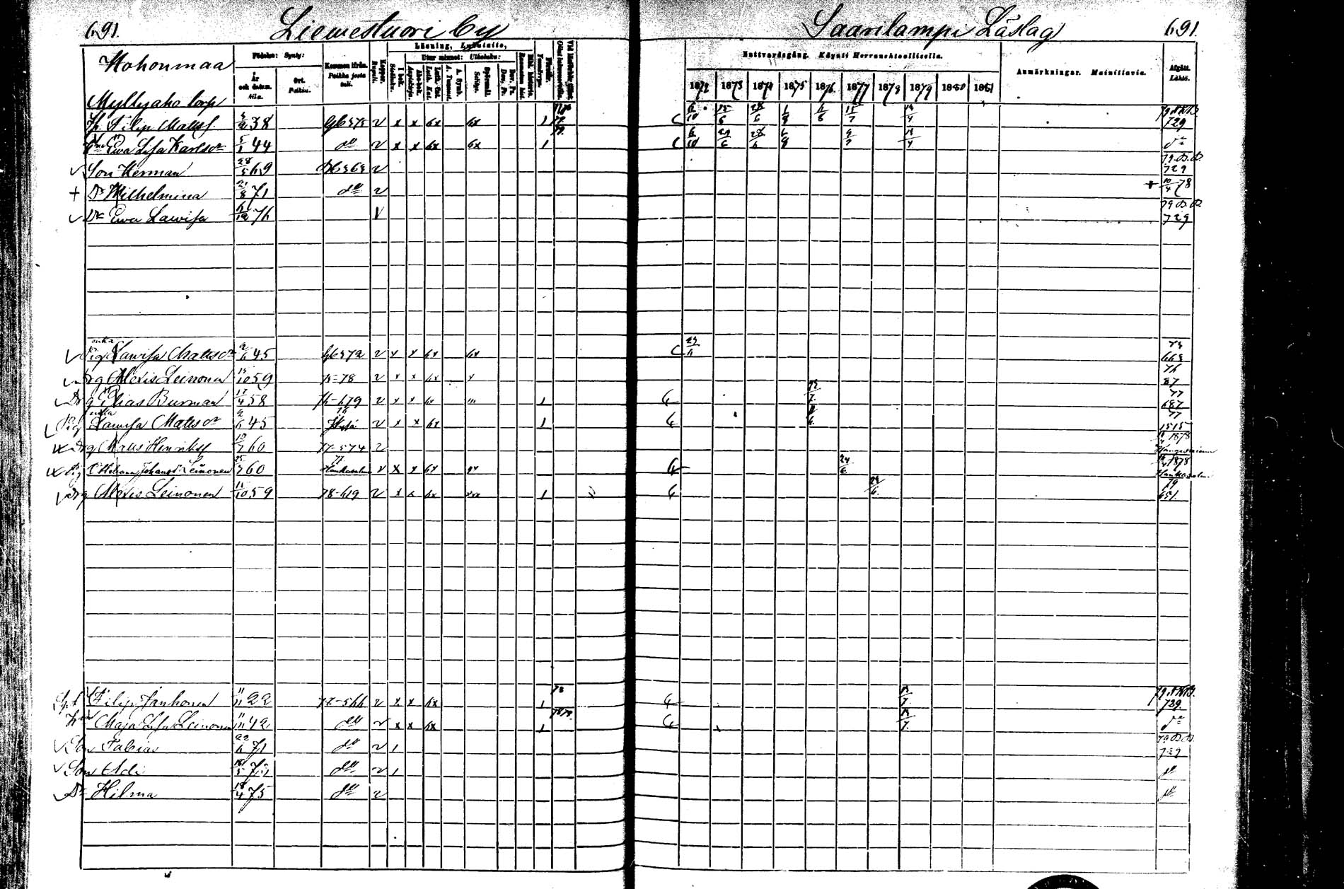 [ ../kirjat/Kirkonkirjat/laukaa/rippikirja_1872-1879_mko22-42/kuvat/632.jpg ]