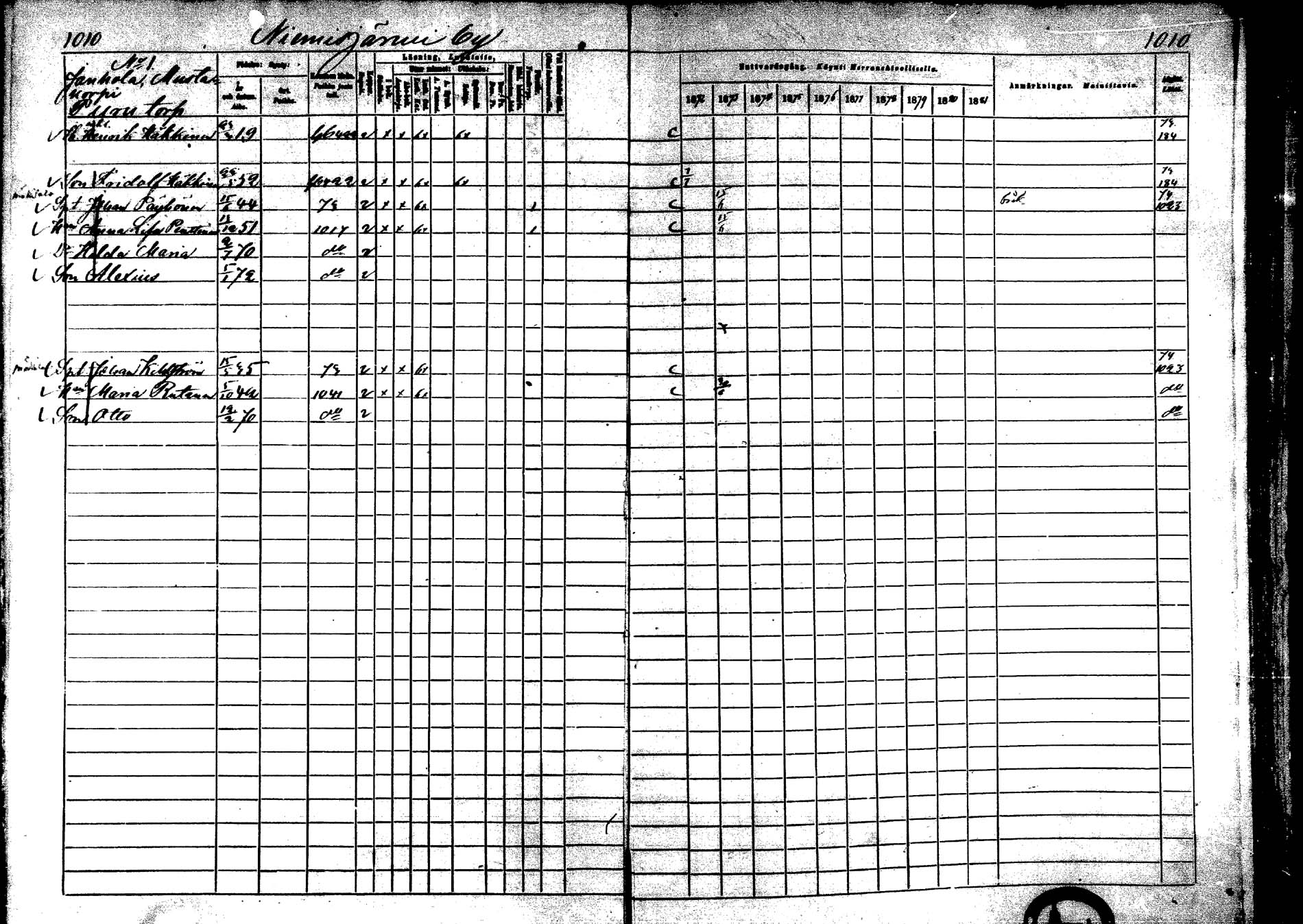 [ ../kirjat/Kirkonkirjat/laukaa/rippikirja_1872-1879_mko22-42/kuvat/649.jpg ]
