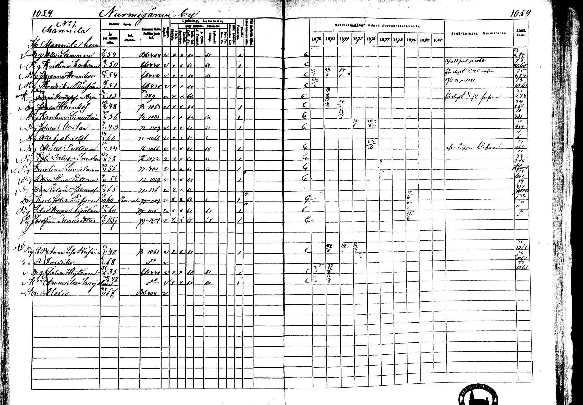 [ ../kirjat/Kirkonkirjat/laukaa/rippikirja_1872-1879_mko22-42/kuvat/688.jpg ]