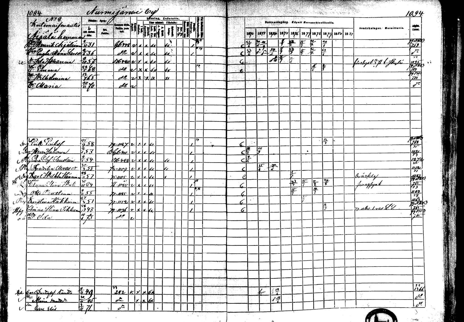 [ ../kirjat/Kirkonkirjat/laukaa/rippikirja_1872-1879_mko22-42/kuvat/715.jpg ]