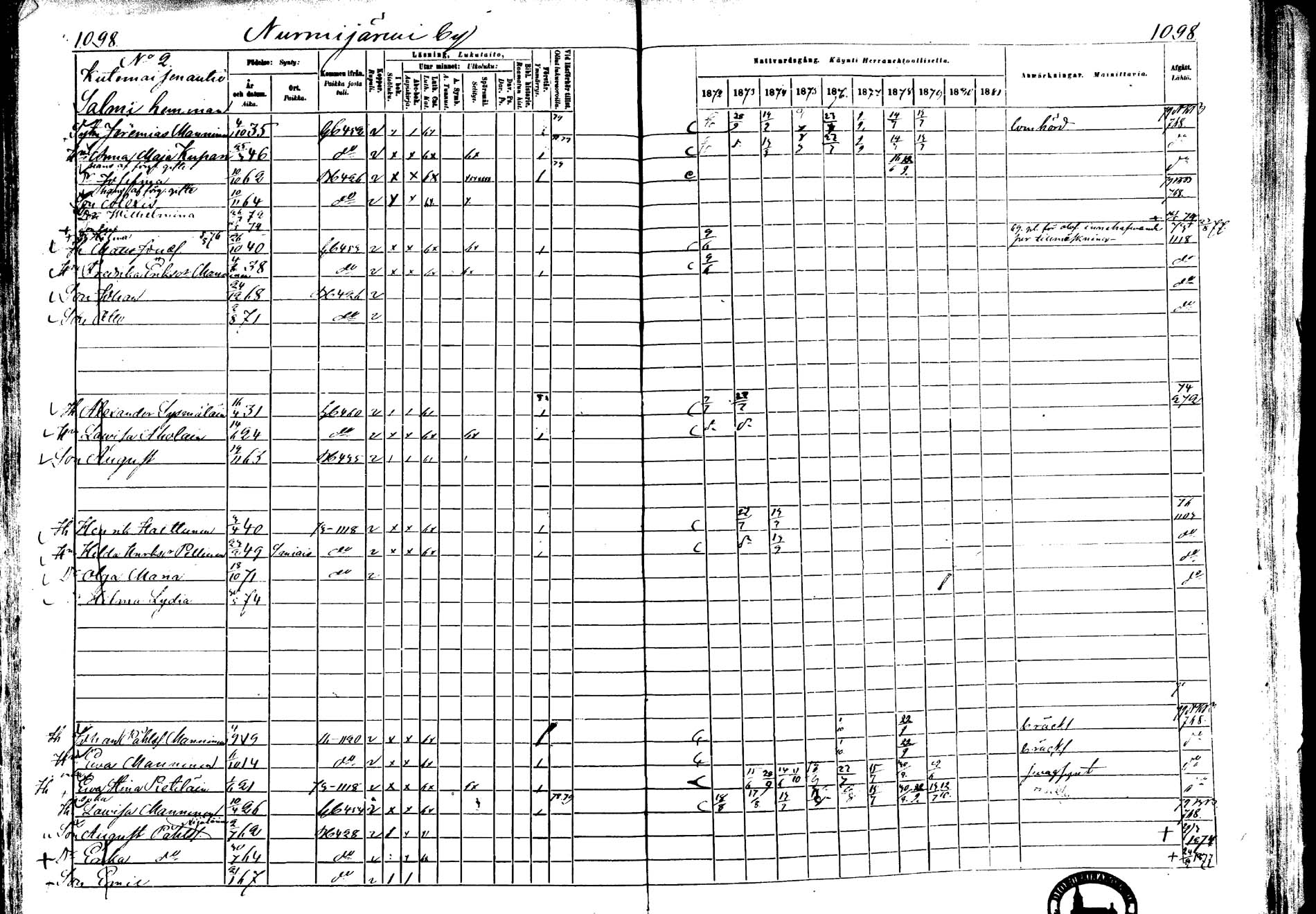 [ ../kirjat/Kirkonkirjat/laukaa/rippikirja_1872-1879_mko22-42/kuvat/719.jpg ]