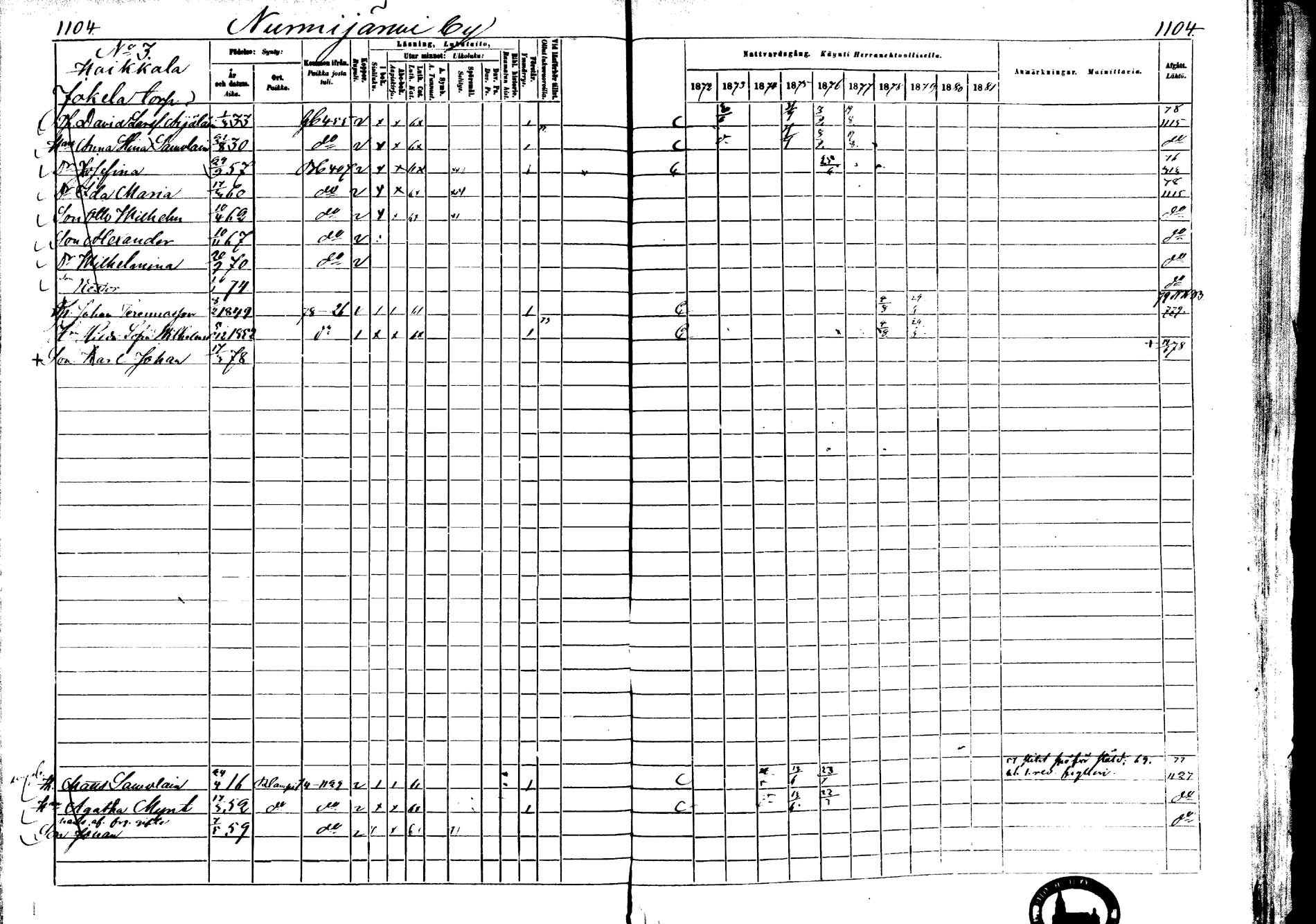 [ ../kirjat/Kirkonkirjat/laukaa/rippikirja_1872-1879_mko22-42/kuvat/725.jpg ]