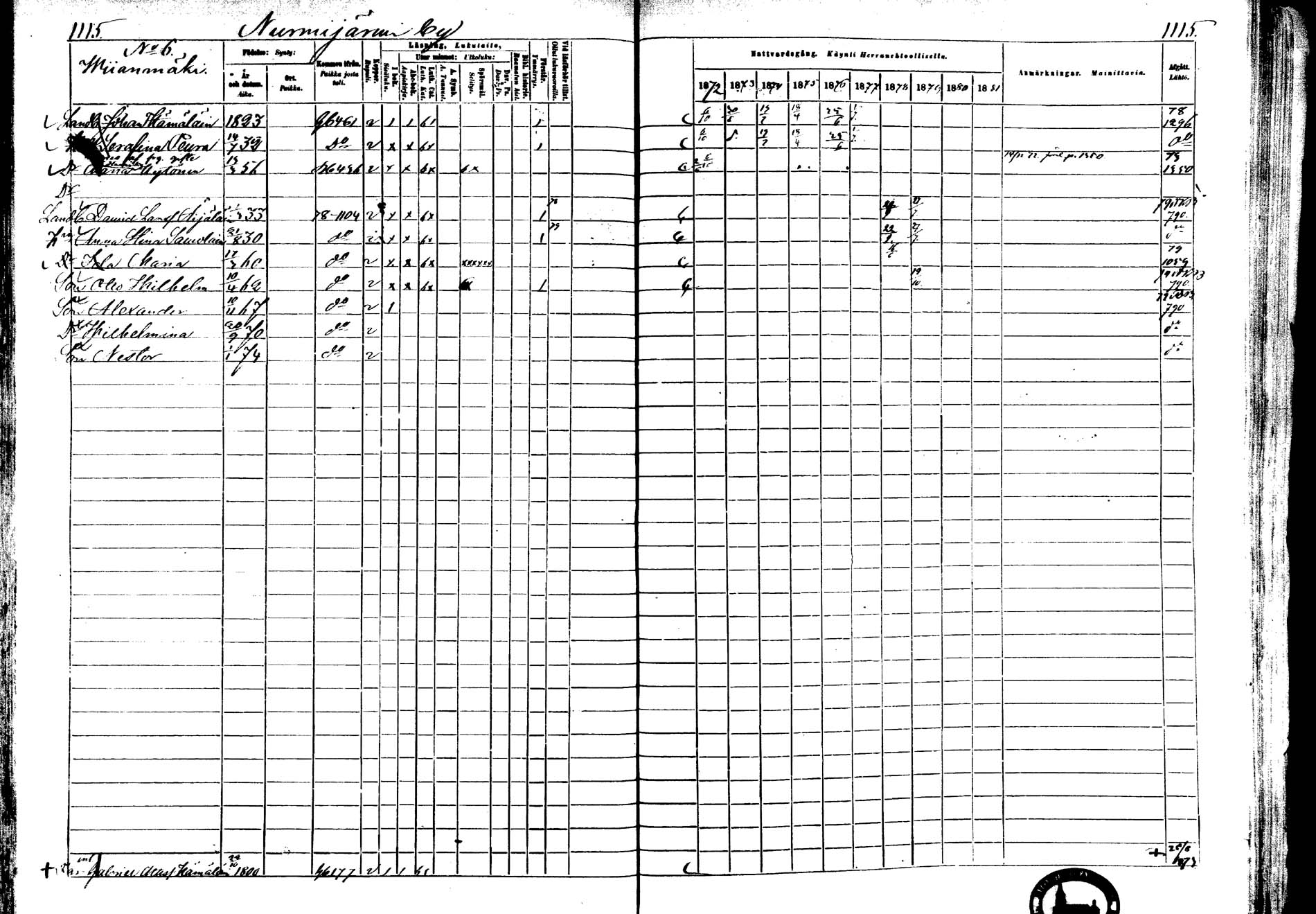 [ ../kirjat/Kirkonkirjat/laukaa/rippikirja_1872-1879_mko22-42/kuvat/735.jpg ]
