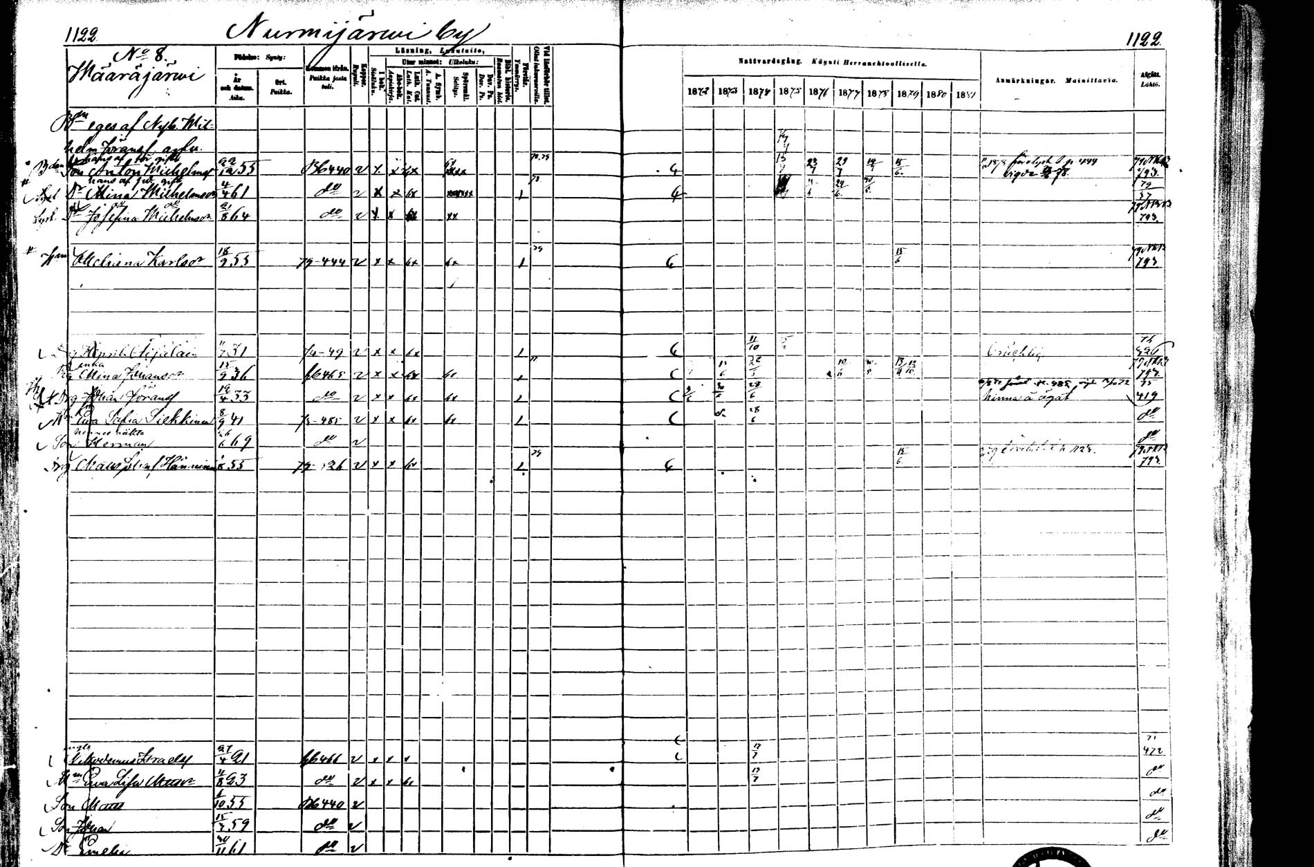 [ ../kirjat/Kirkonkirjat/laukaa/rippikirja_1872-1879_mko22-42/kuvat/741.jpg ]