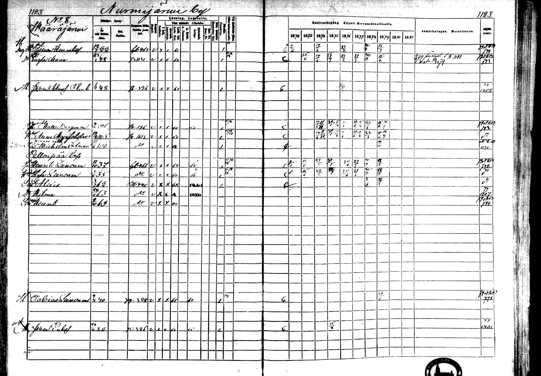 [ ../kirjat/Kirkonkirjat/laukaa/rippikirja_1872-1879_mko22-42/kuvat/742.jpg ]