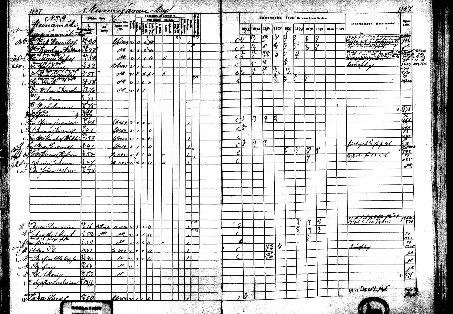 [ ../kirjat/Kirkonkirjat/laukaa/rippikirja_1872-1879_mko22-42/kuvat/745.jpg ]