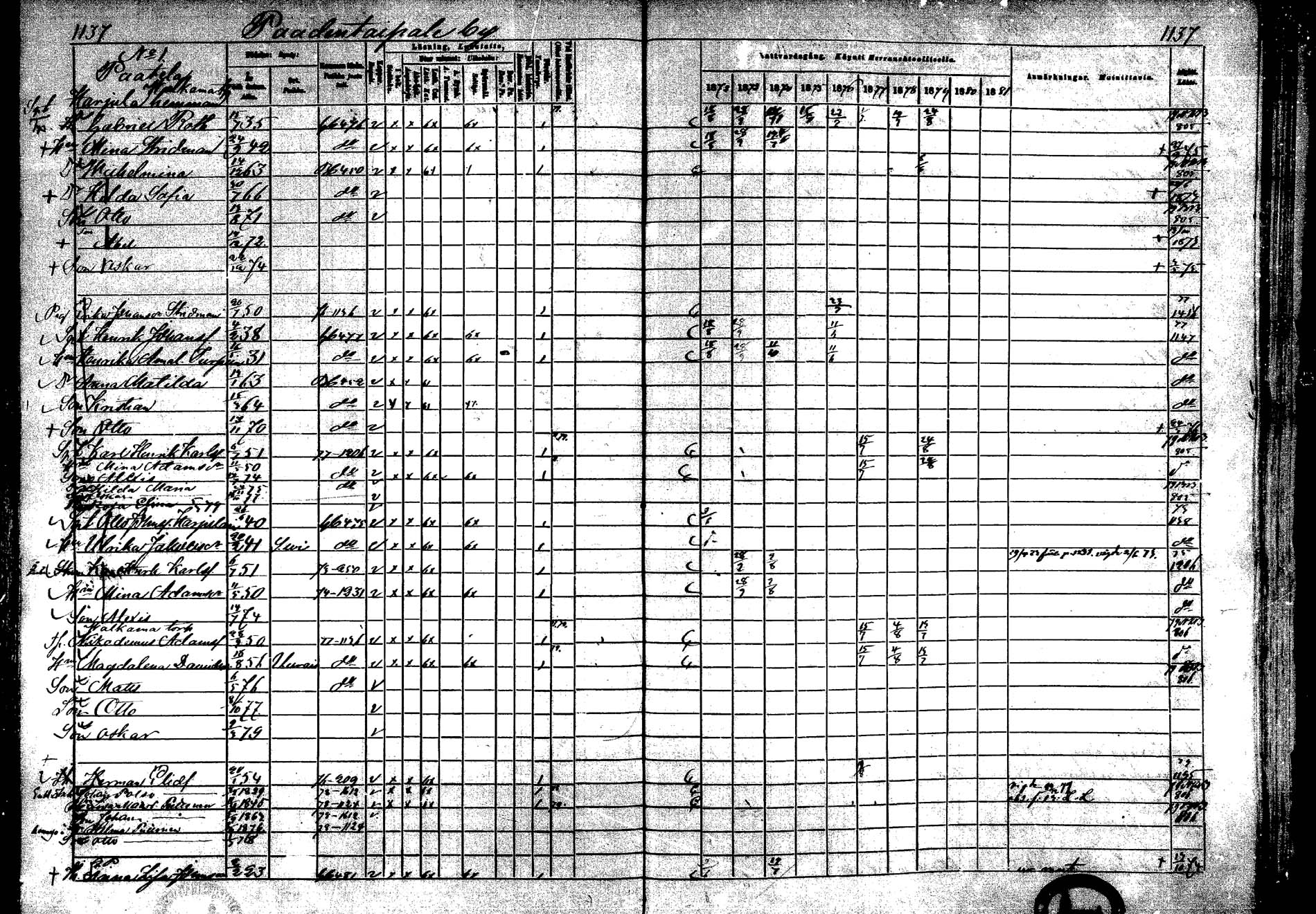 [ ../kirjat/Kirkonkirjat/laukaa/rippikirja_1872-1879_mko22-42/kuvat/752.jpg ]