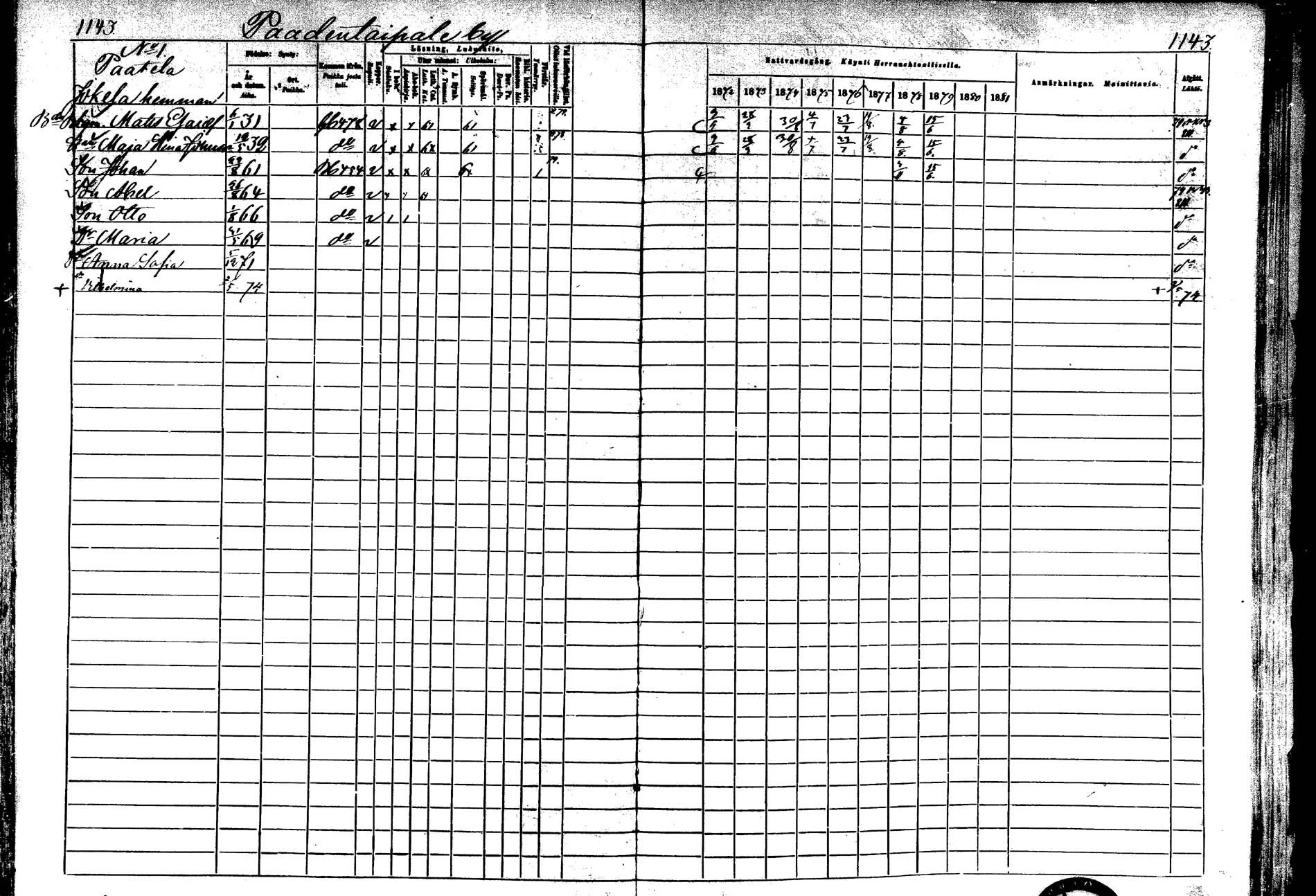 [ ../kirjat/Kirkonkirjat/laukaa/rippikirja_1872-1879_mko22-42/kuvat/757.jpg ]
