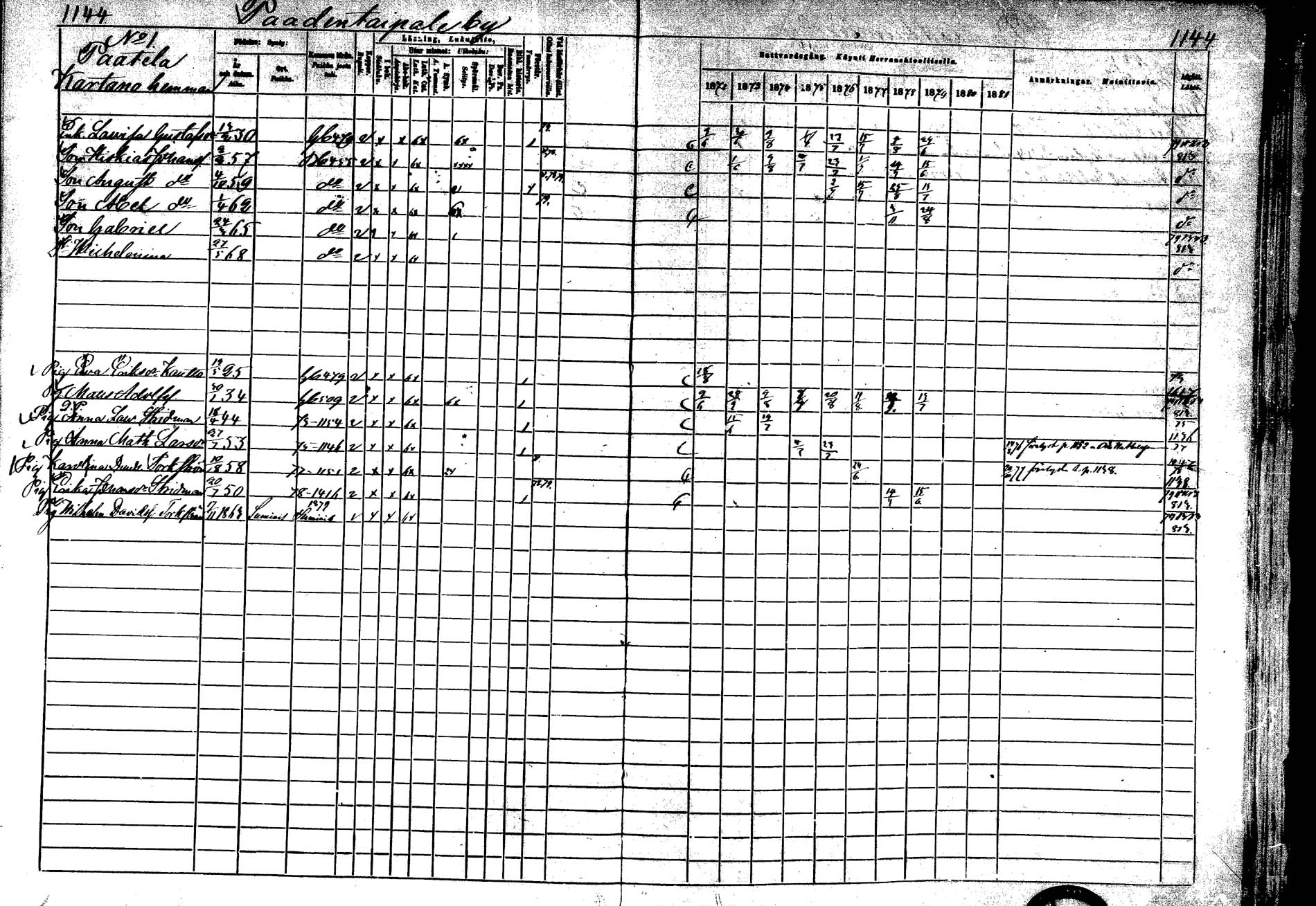 [ ../kirjat/Kirkonkirjat/laukaa/rippikirja_1872-1879_mko22-42/kuvat/758.jpg ]