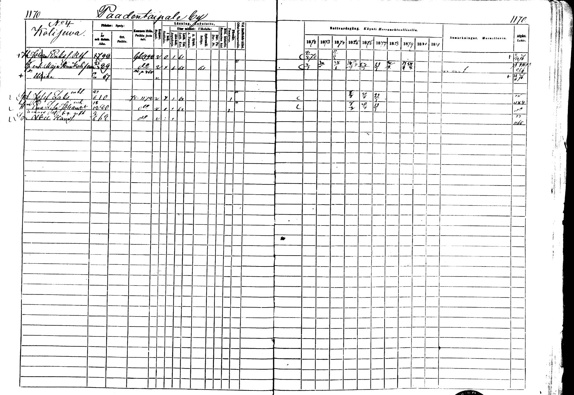[ ../kirjat/Kirkonkirjat/laukaa/rippikirja_1872-1879_mko22-42/kuvat/784.jpg ]