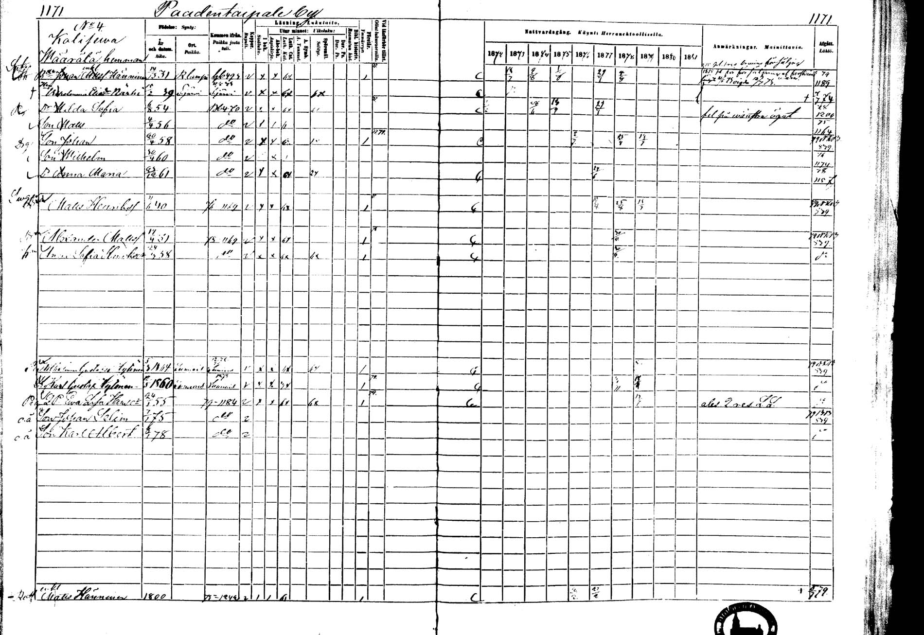 [ ../kirjat/Kirkonkirjat/laukaa/rippikirja_1872-1879_mko22-42/kuvat/785.jpg ]