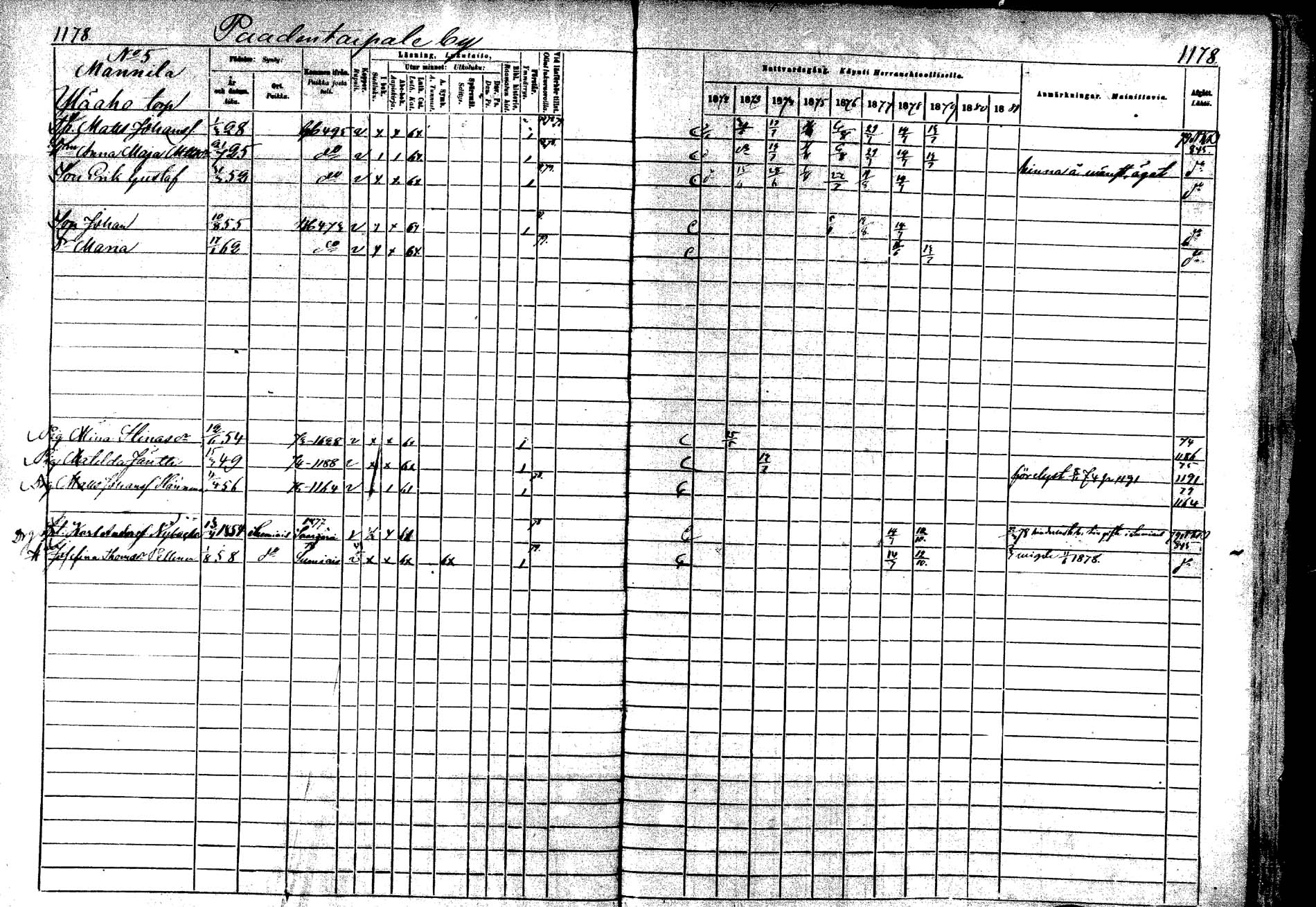 [ ../kirjat/Kirkonkirjat/laukaa/rippikirja_1872-1879_mko22-42/kuvat/792.jpg ]