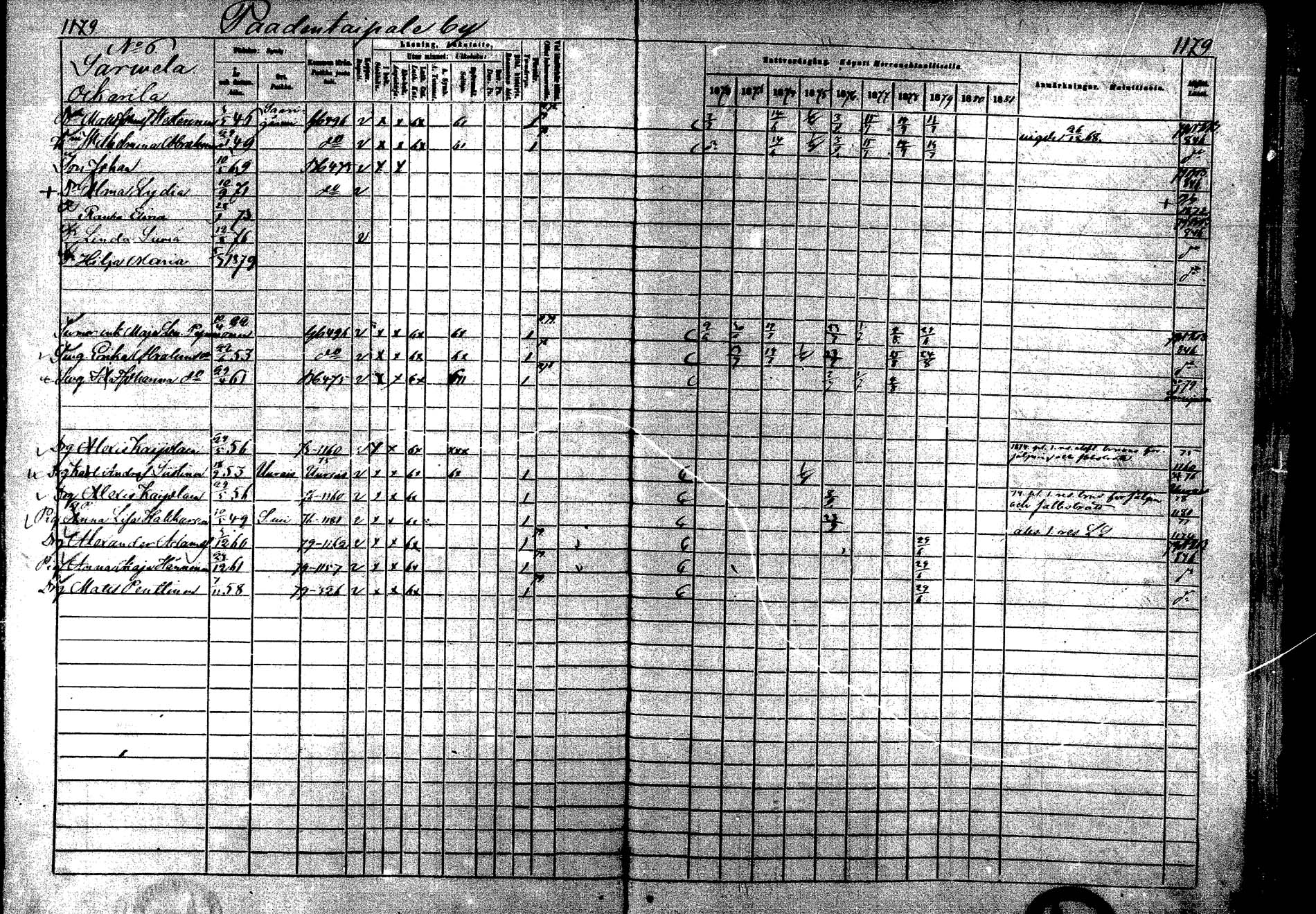 [ ../kirjat/Kirkonkirjat/laukaa/rippikirja_1872-1879_mko22-42/kuvat/793.jpg ]