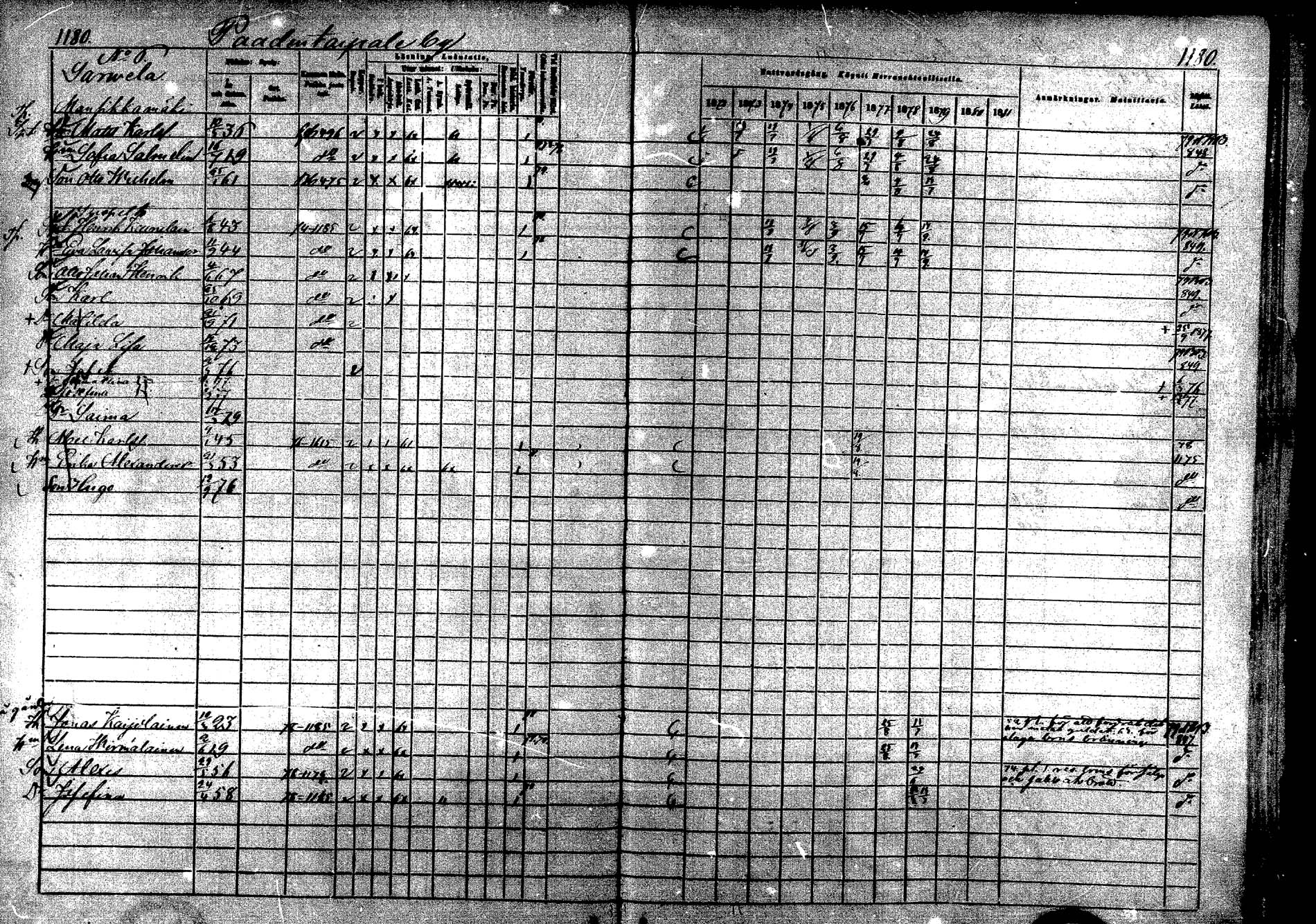 [ ../kirjat/Kirkonkirjat/laukaa/rippikirja_1872-1879_mko22-42/kuvat/794.jpg ]