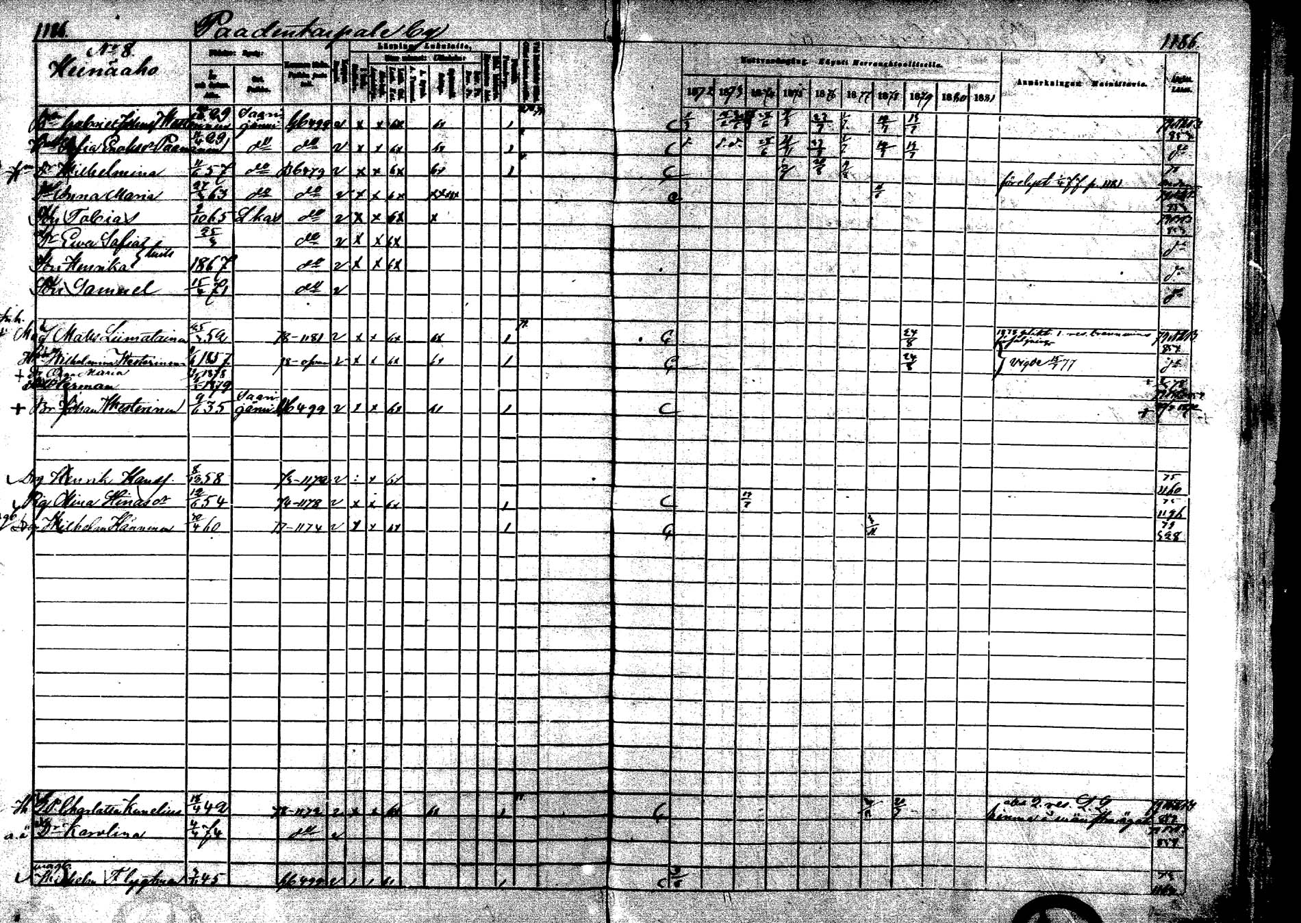 [ ../kirjat/Kirkonkirjat/laukaa/rippikirja_1872-1879_mko22-42/kuvat/800.jpg ]