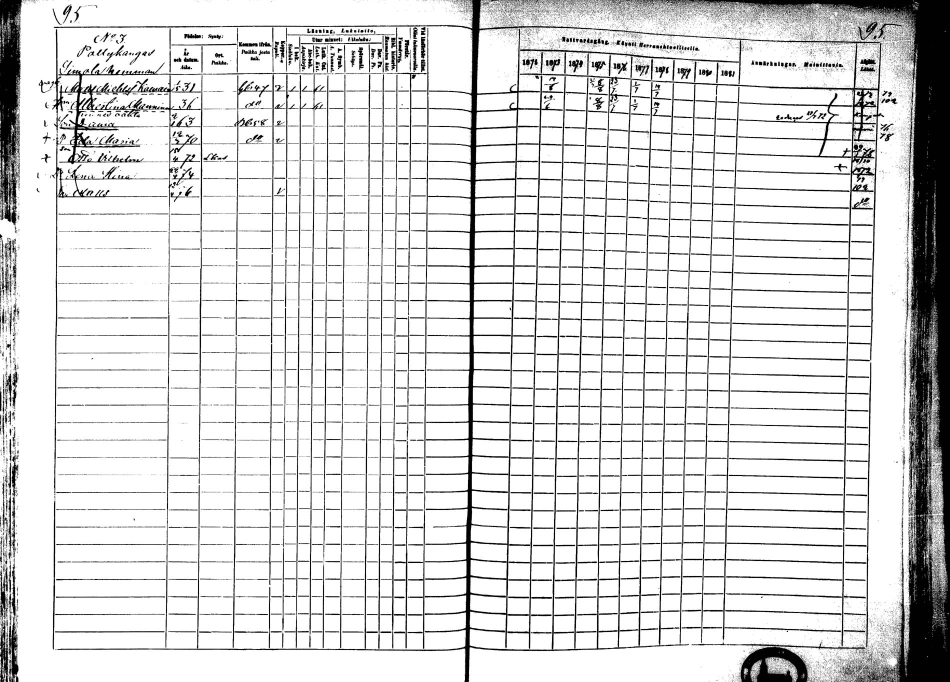[ ../kirjat/Kirkonkirjat/laukaa/rippikirja_1872-1879_mko22-42/kuvat/82.jpg ]