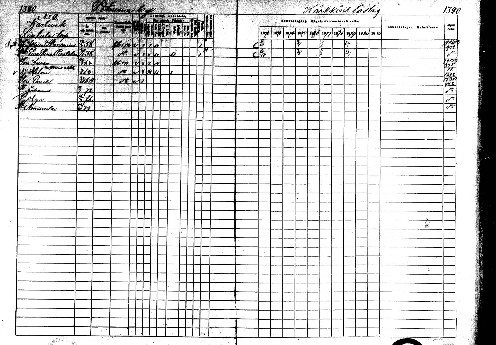 [ ../kirjat/Kirkonkirjat/laukaa/rippikirja_1872-1879_mko22-42/kuvat/921.jpg ]