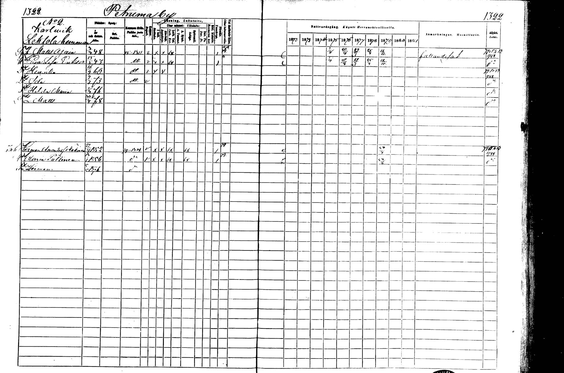 [ ../kirjat/Kirkonkirjat/laukaa/rippikirja_1872-1879_mko22-42/kuvat/923.jpg ]