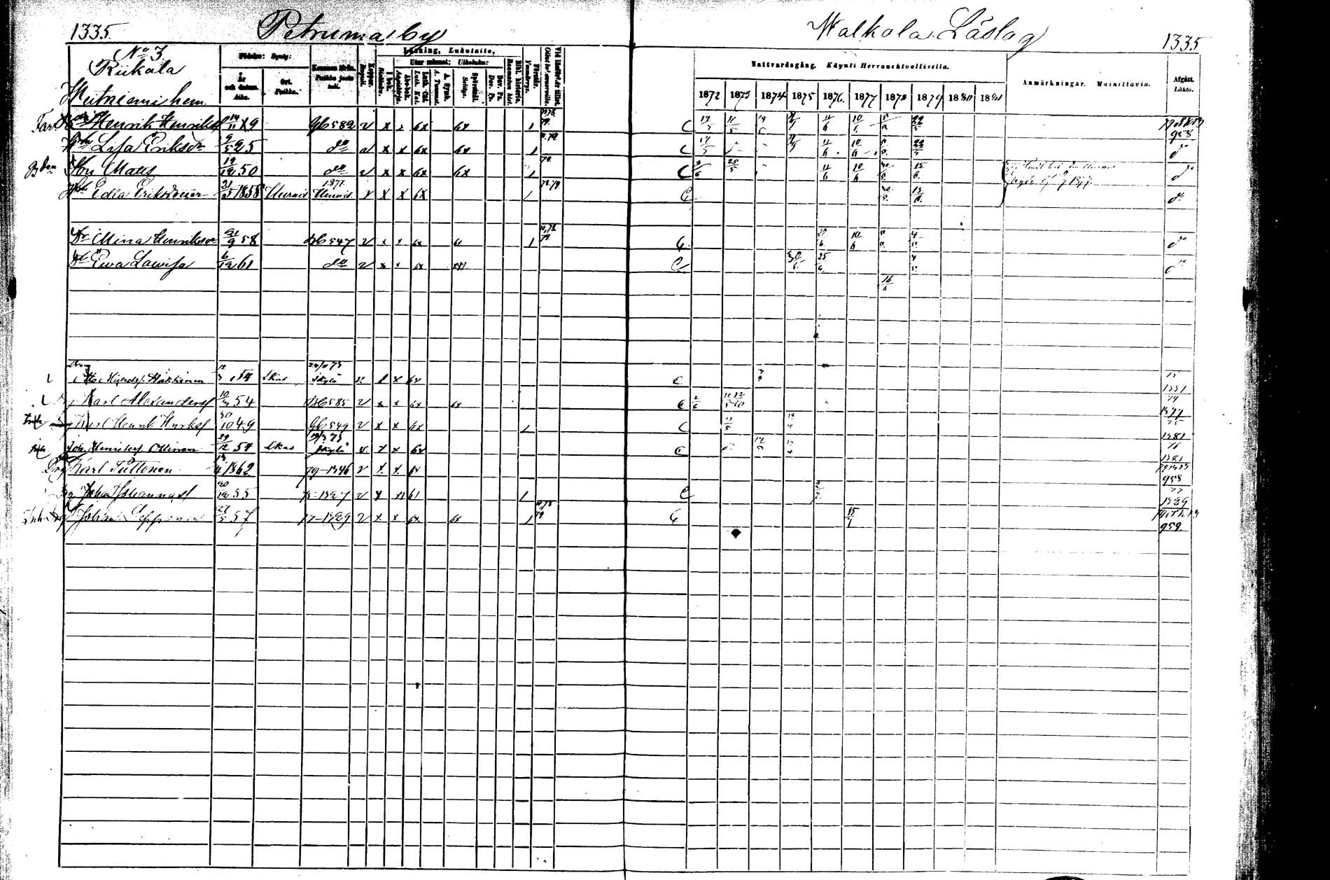 [ ../kirjat/Kirkonkirjat/laukaa/rippikirja_1872-1879_mko22-42/kuvat/935.jpg ]