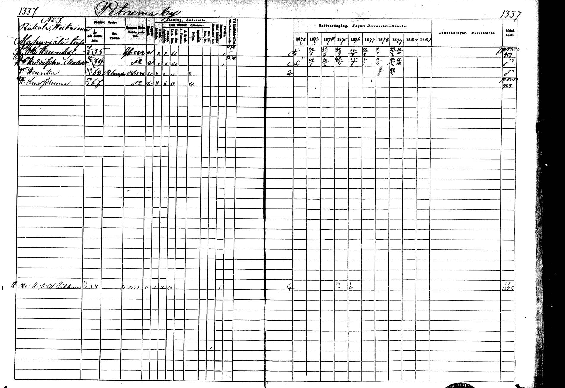 [ ../kirjat/Kirkonkirjat/laukaa/rippikirja_1872-1879_mko22-42/kuvat/937.jpg ]