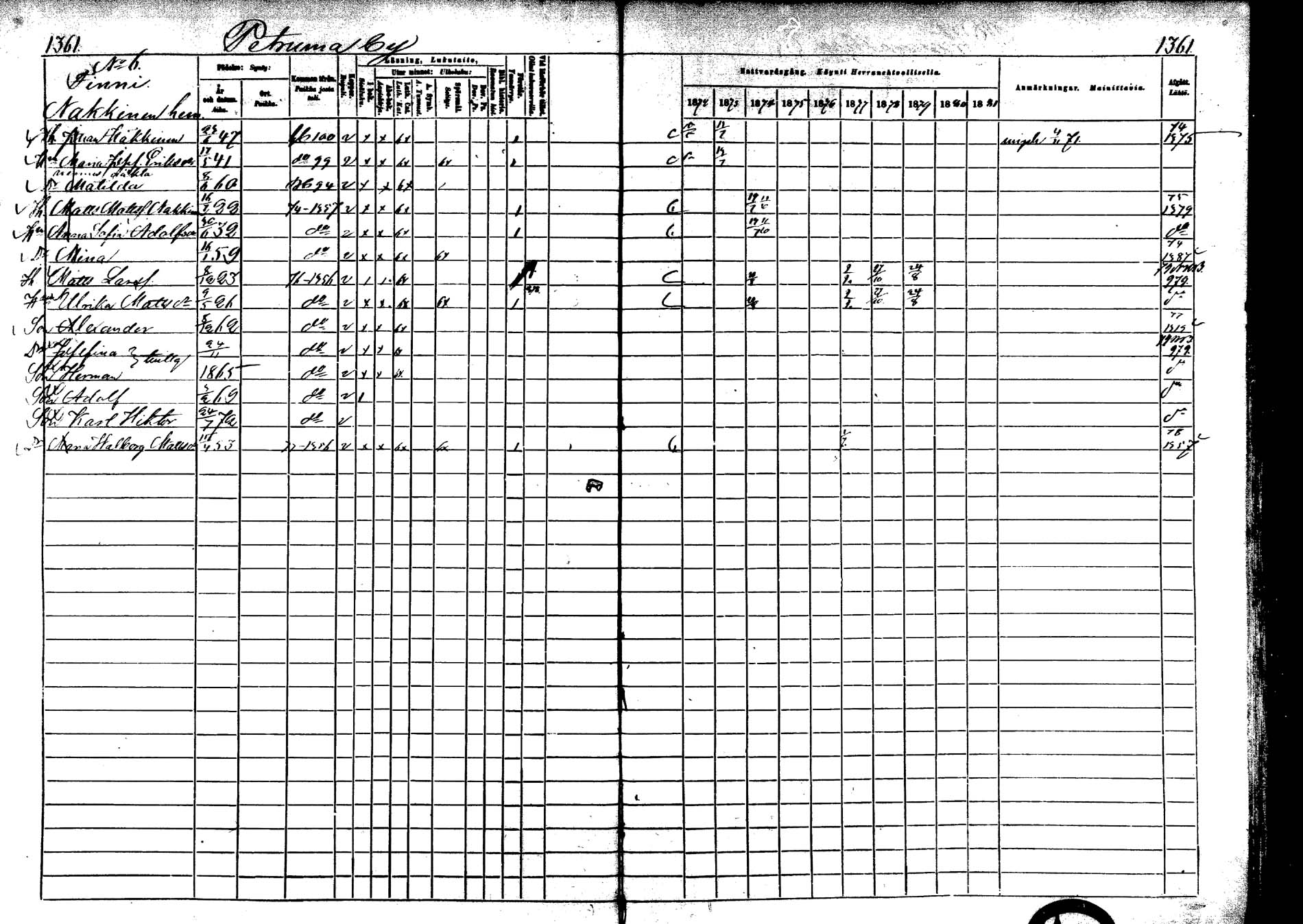 [ ../kirjat/Kirkonkirjat/laukaa/rippikirja_1872-1879_mko22-42/kuvat/962.jpg ]
