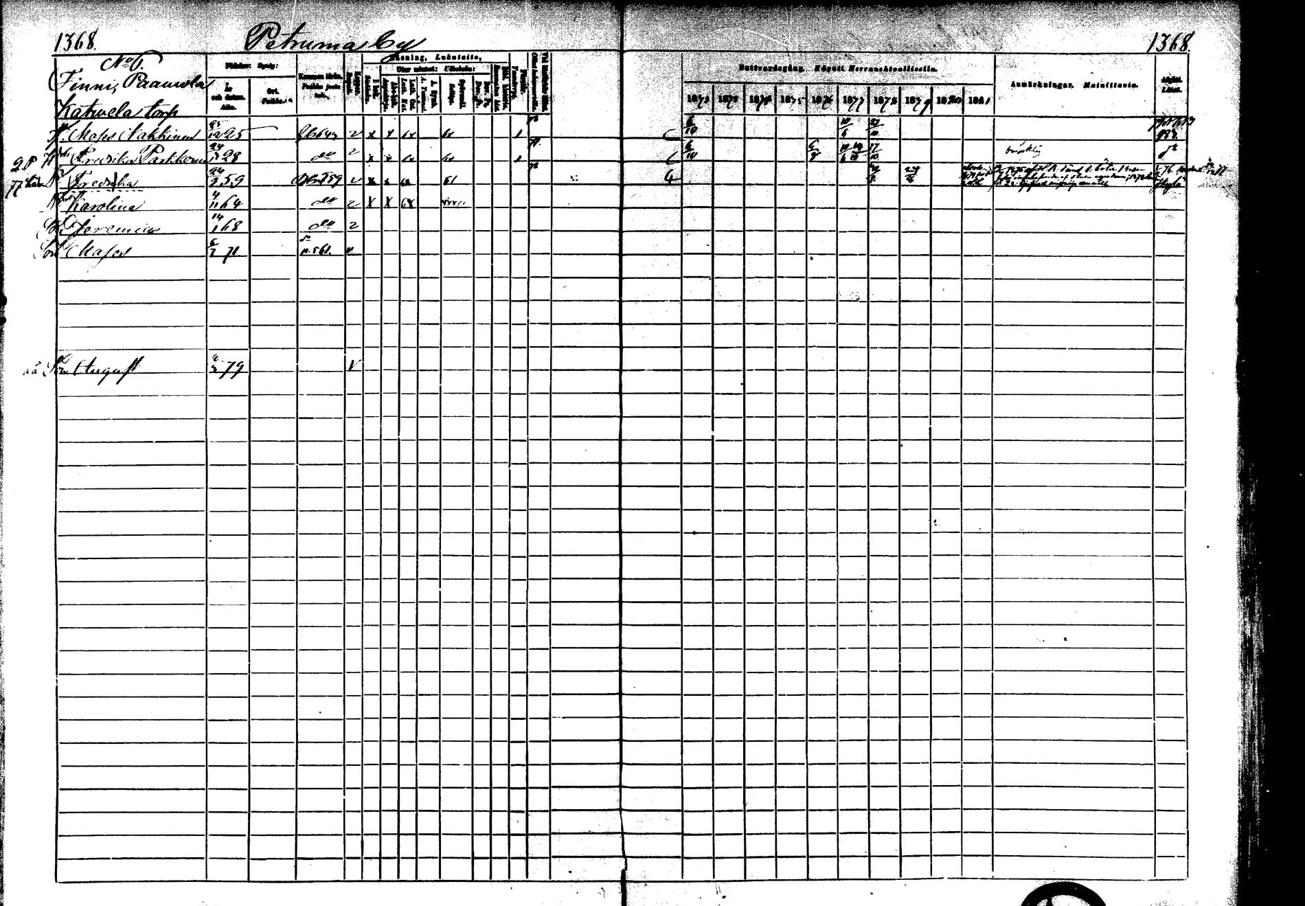 [ ../kirjat/Kirkonkirjat/laukaa/rippikirja_1872-1879_mko22-42/kuvat/969.jpg ]