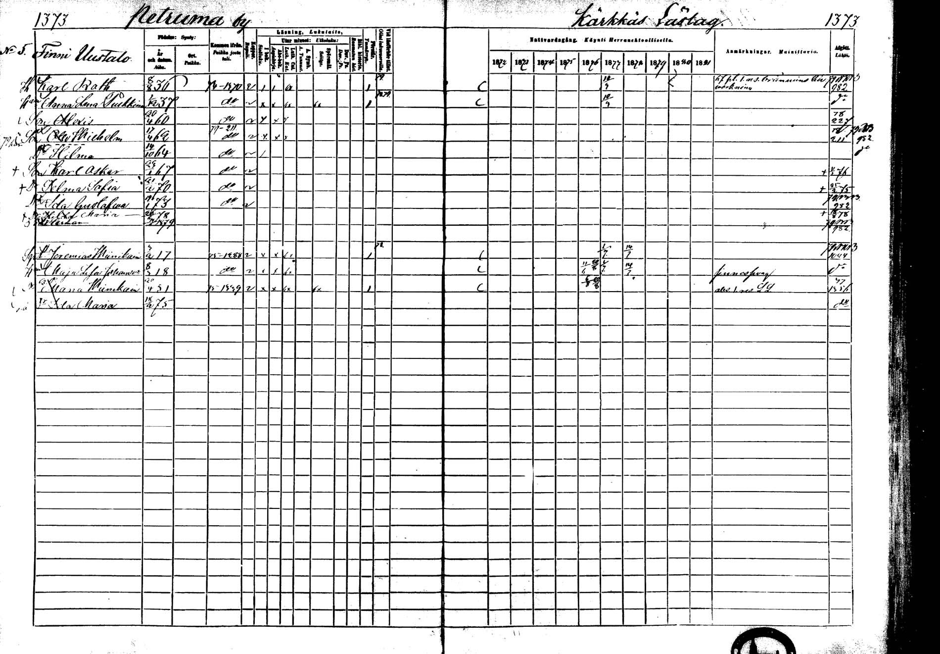[ ../kirjat/Kirkonkirjat/laukaa/rippikirja_1872-1879_mko22-42/kuvat/974.jpg ]