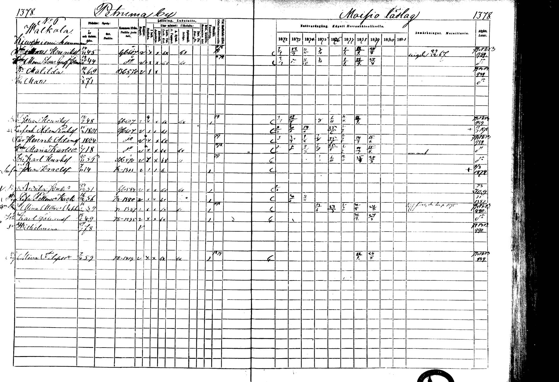 [ ../kirjat/Kirkonkirjat/laukaa/rippikirja_1872-1879_mko22-42/kuvat/979.jpg ]