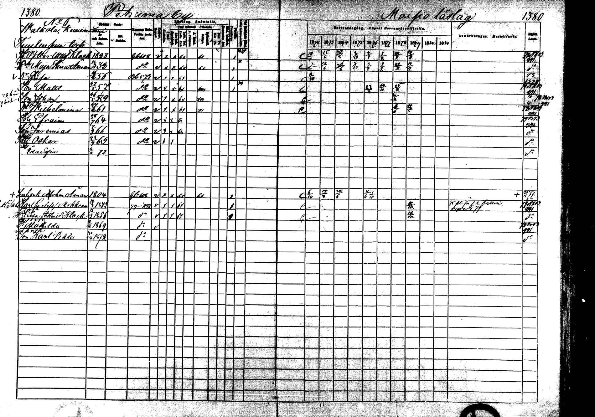 [ ../kirjat/Kirkonkirjat/laukaa/rippikirja_1872-1879_mko22-42/kuvat/981.jpg ]